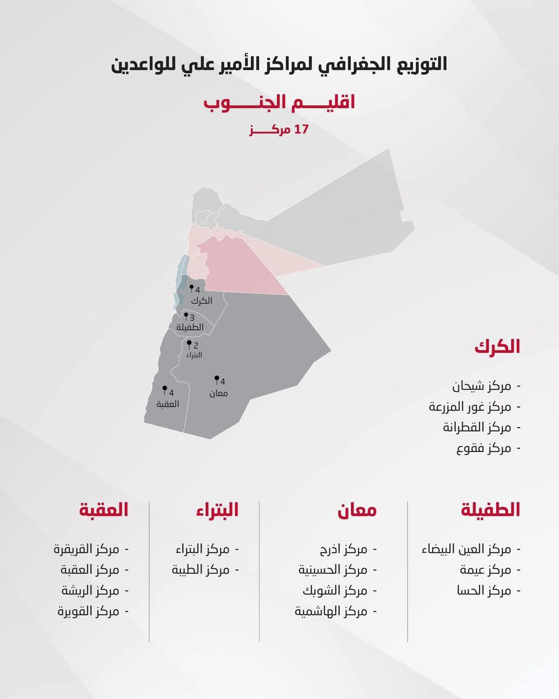 Madar Al-Saa Images 0.6567556596121342