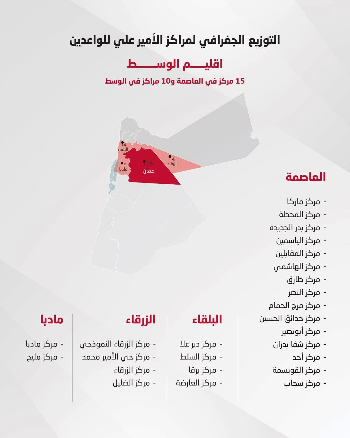 Madar Al-Saa Images 0.6202383217915576