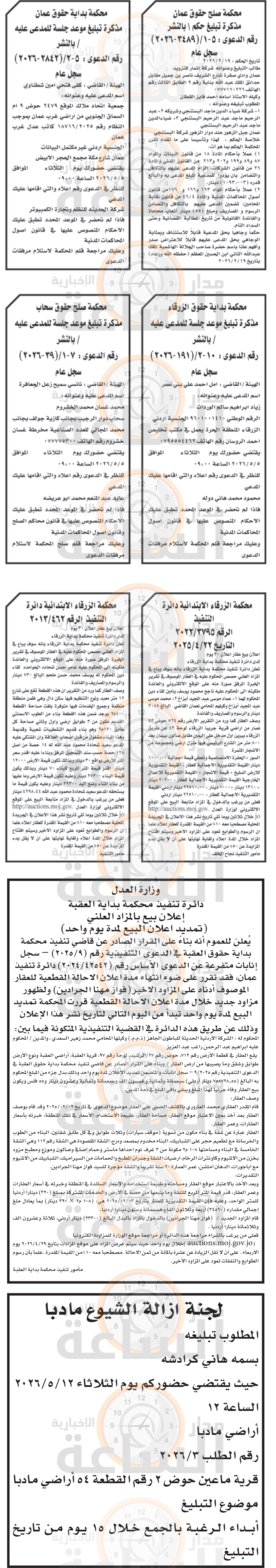 Madar Al-Saa Images 0.715589440503002