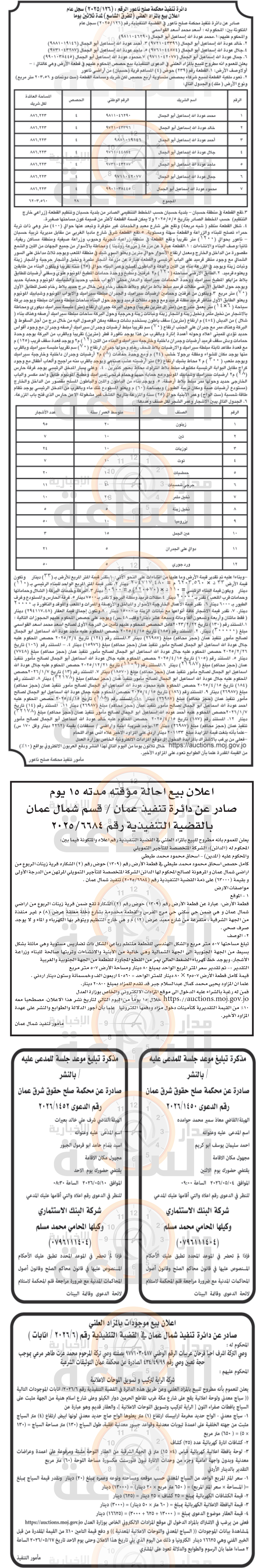 Madar Al-Saa Images 0.0903203844704965