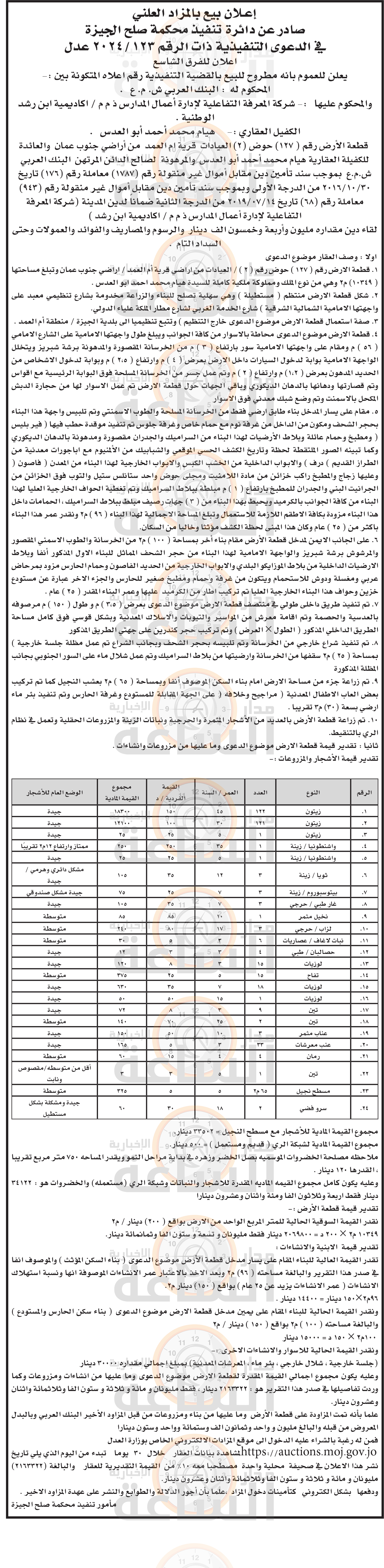 Madar Al-Saa Images 0.7419991832977452