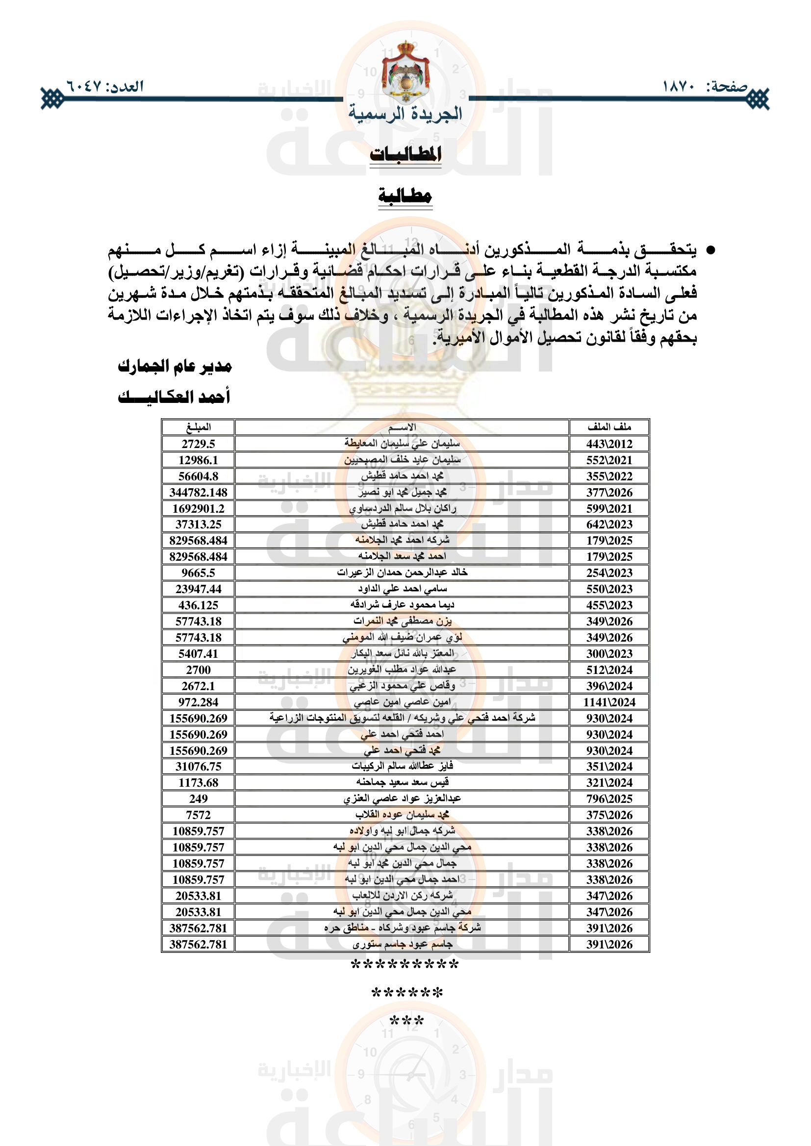 Madar Al-Saa Images 0.5923943156988685