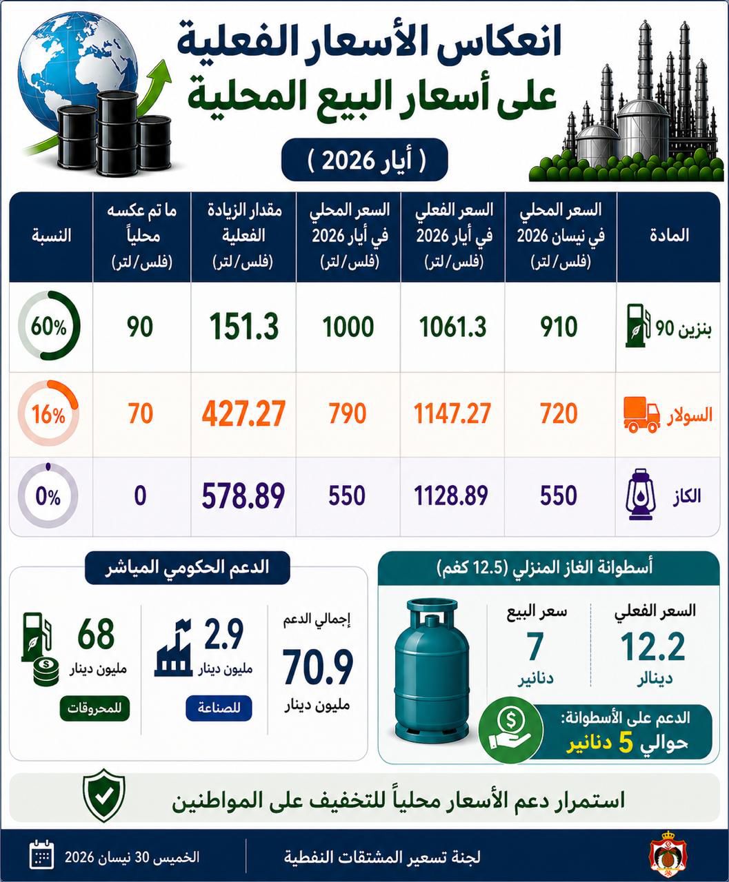 Madar Al-Saa Images 0.795726514452676