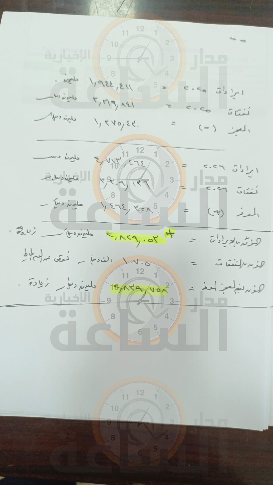 Madar Al-Saa Images 0.8268455167004097