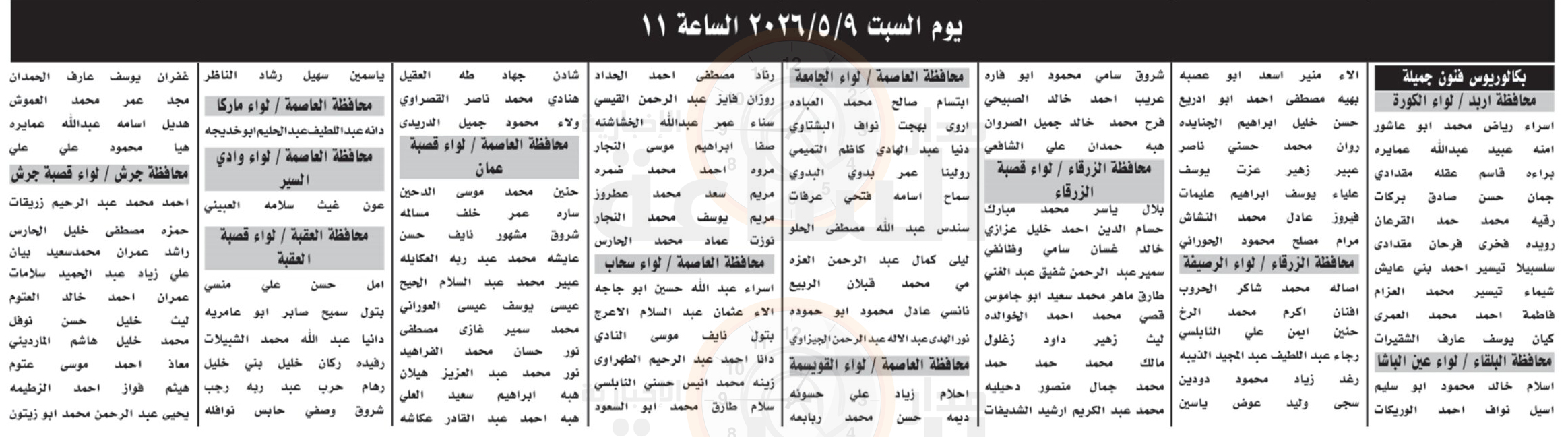 Madar Al-Saa Images 0.8997190677442045