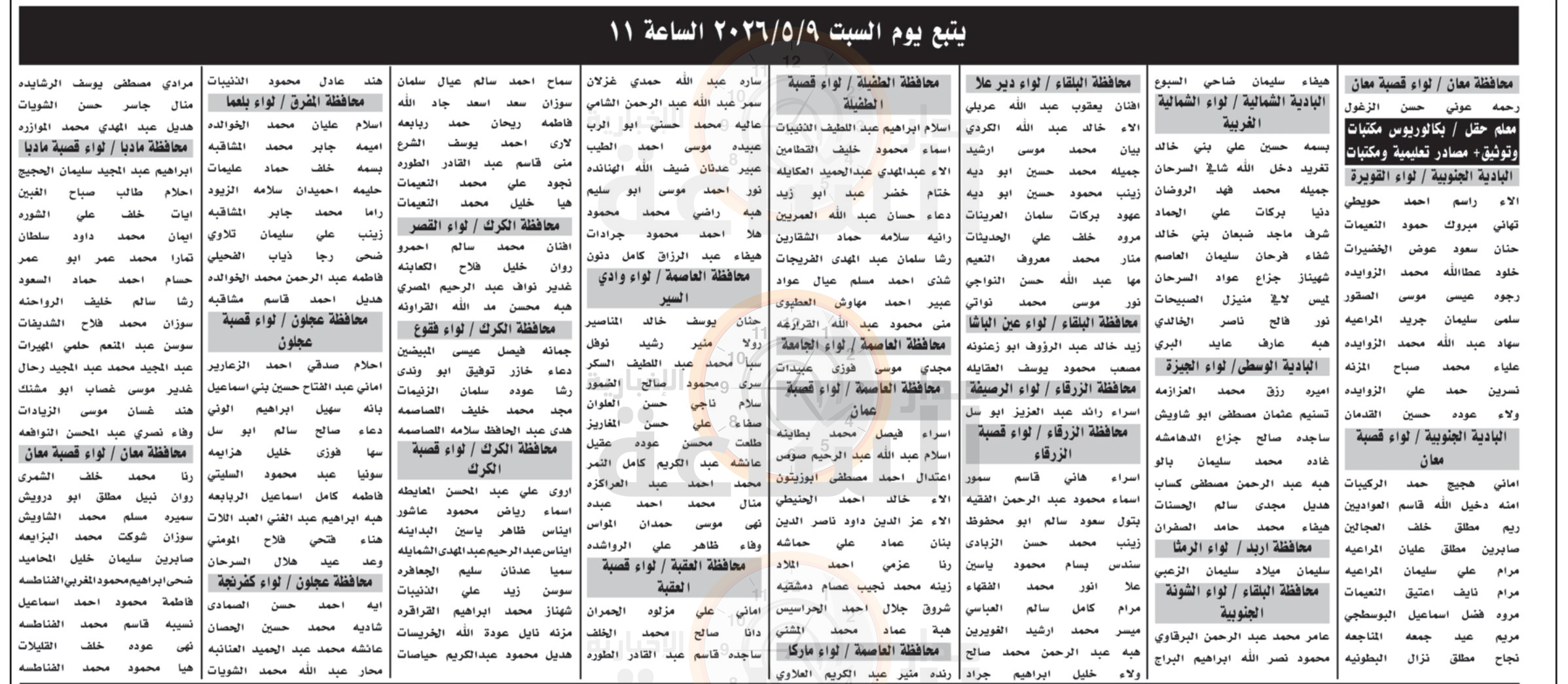 Madar Al-Saa Images 0.19674707695909643