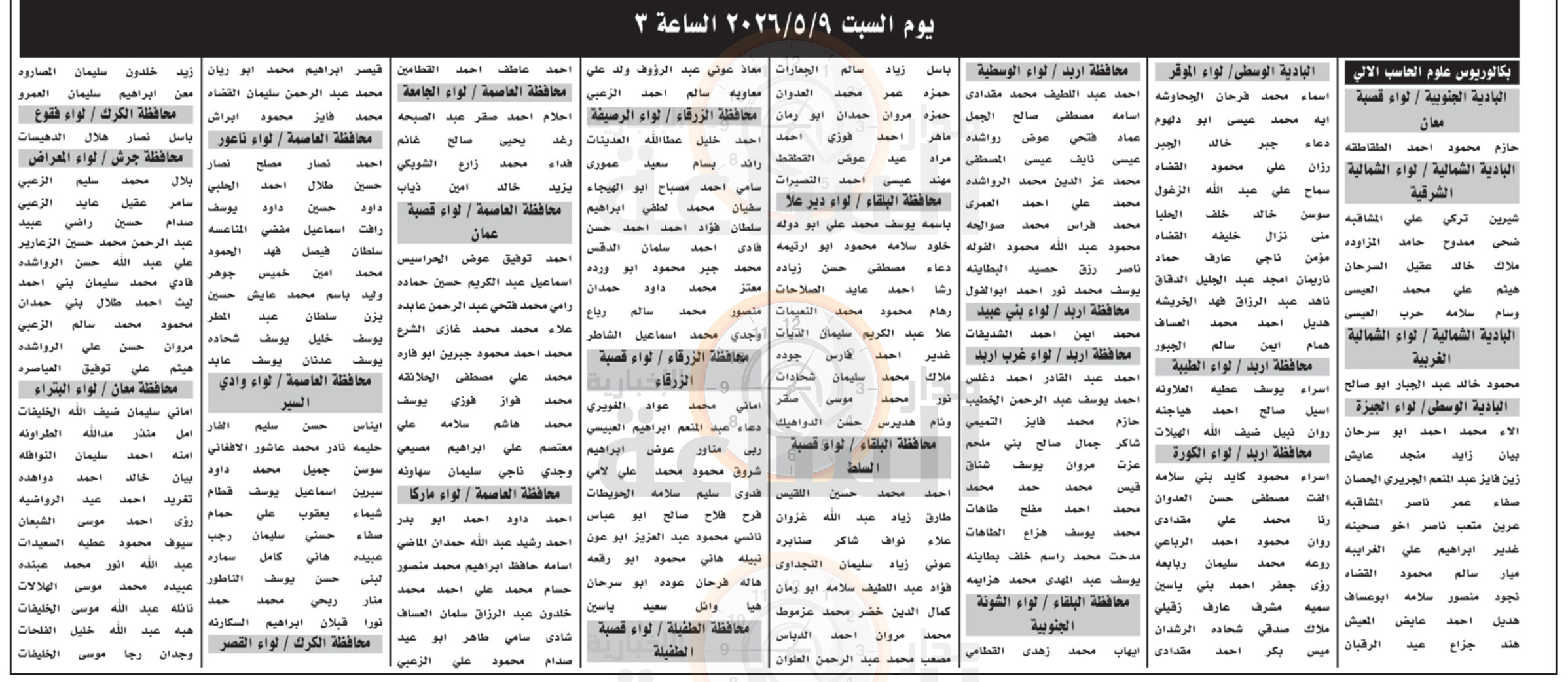 Madar Al-Saa Images 0.3201155603676493
