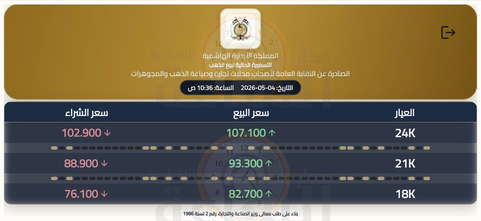 Madar Al-Saa Images 0.7614302368792913