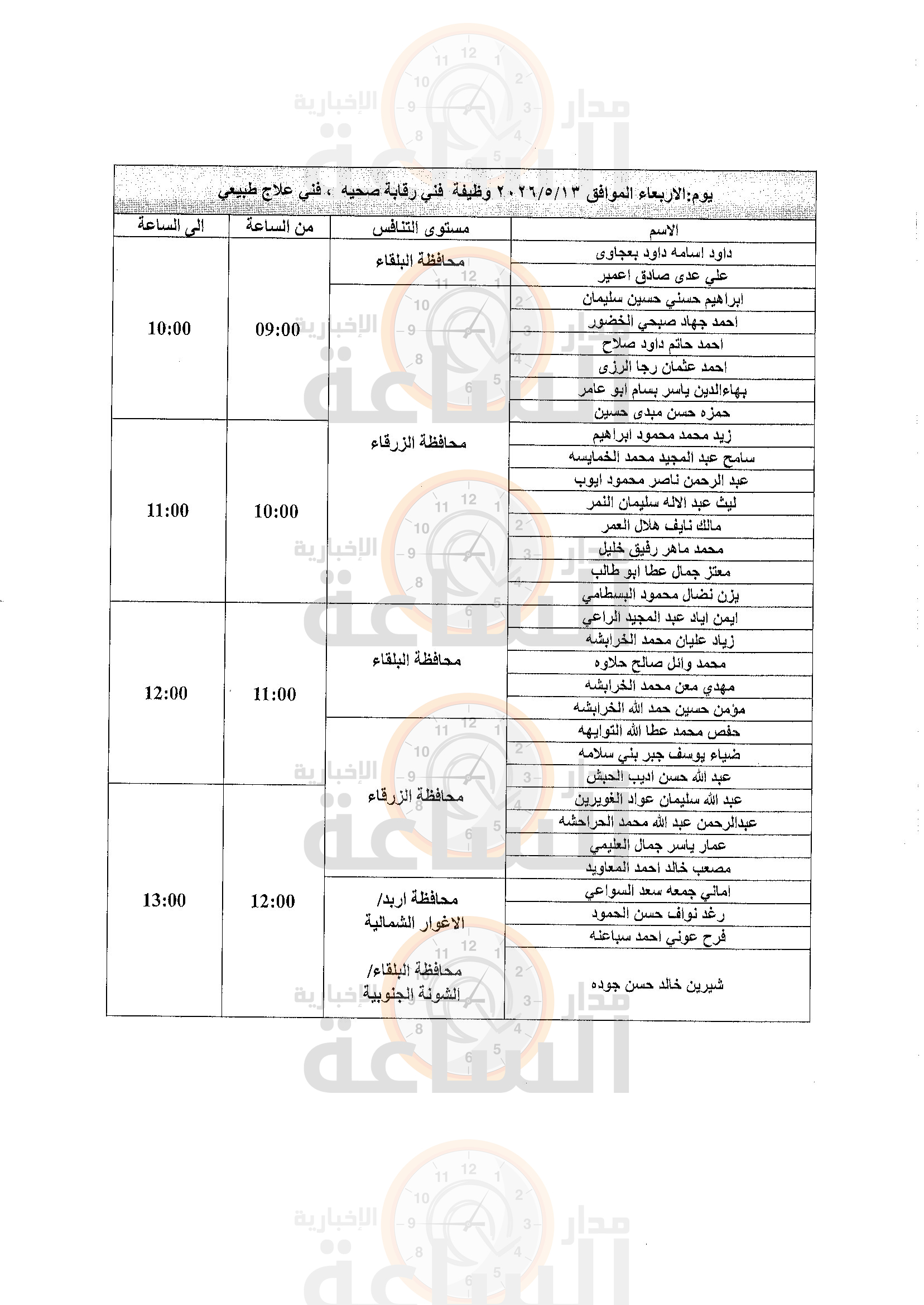 Madar Al-Saa Images 0.37758628595202026