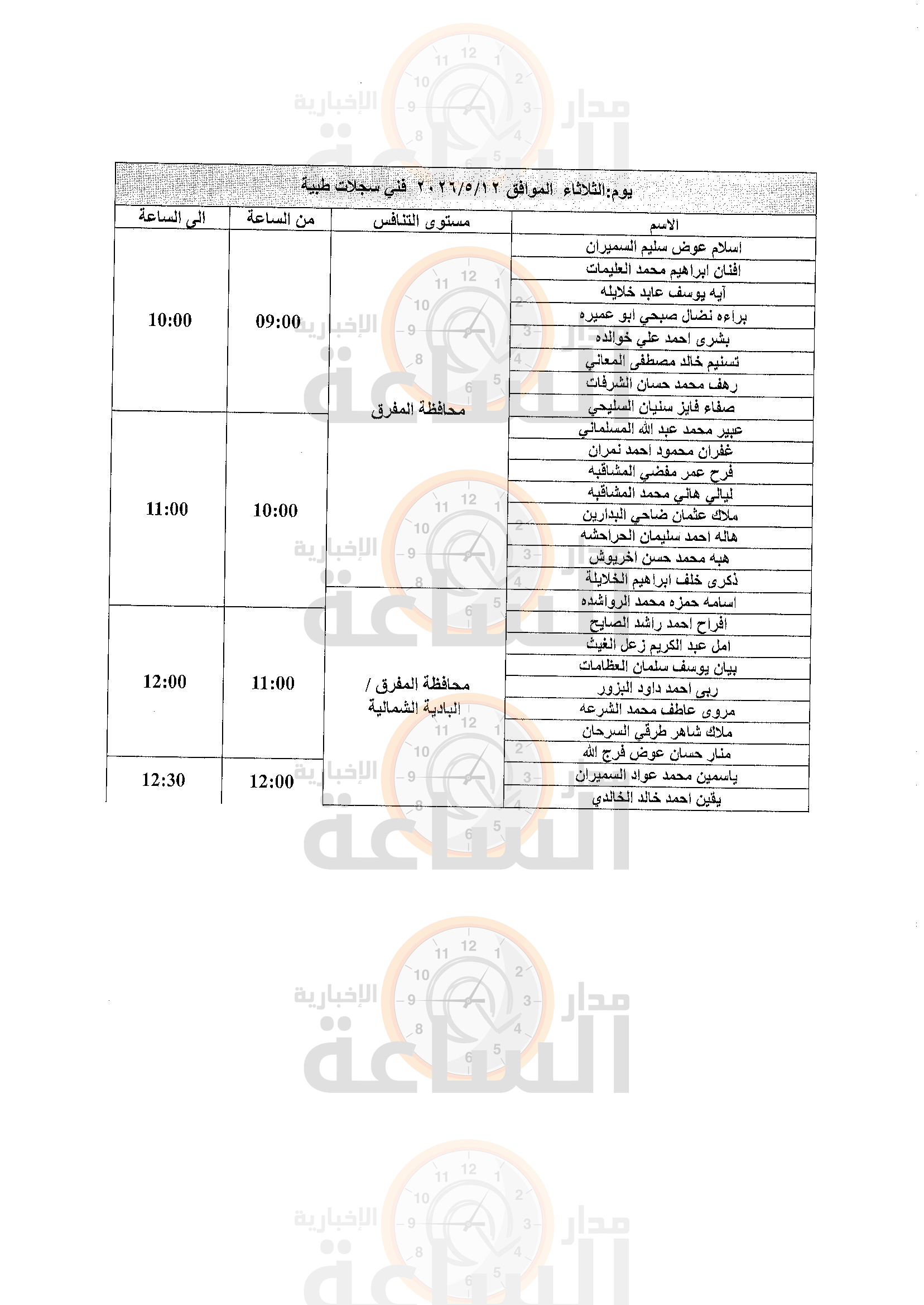 Madar Al-Saa Images 0.833413206489043
