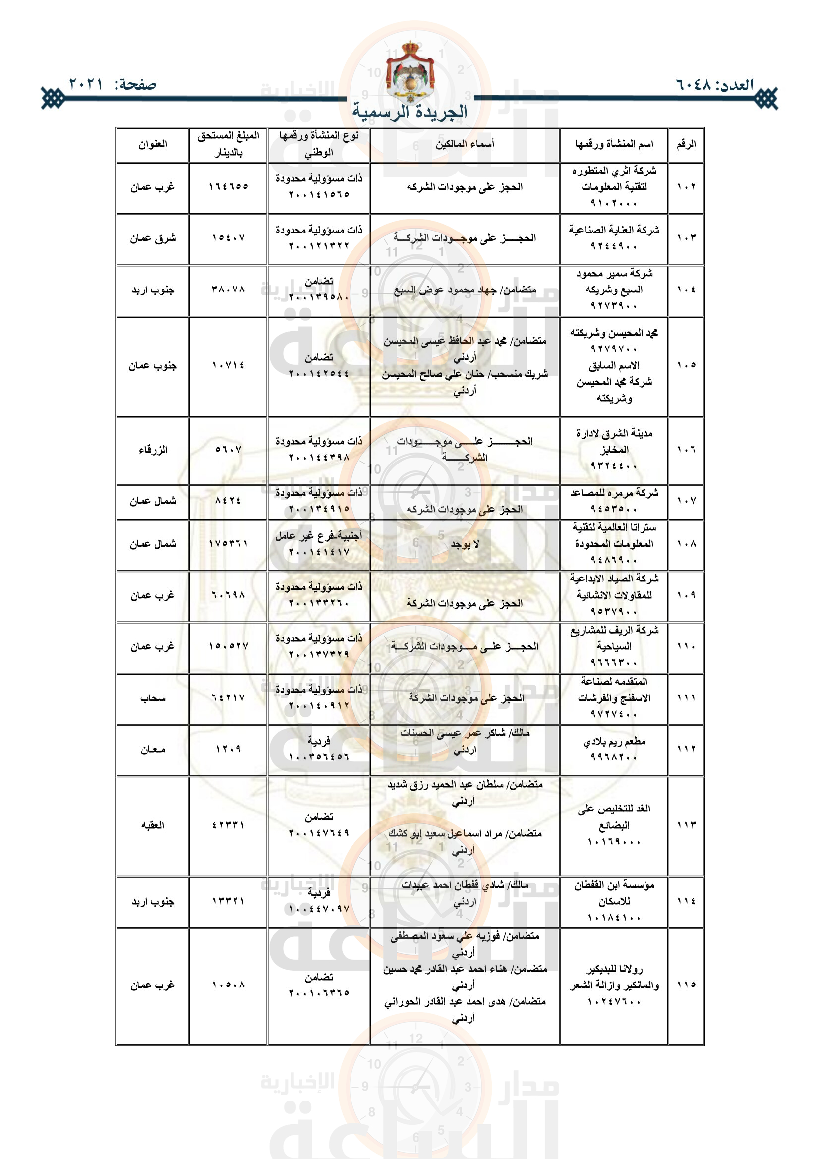 Madar Al-Saa Images 0.9601424624311627