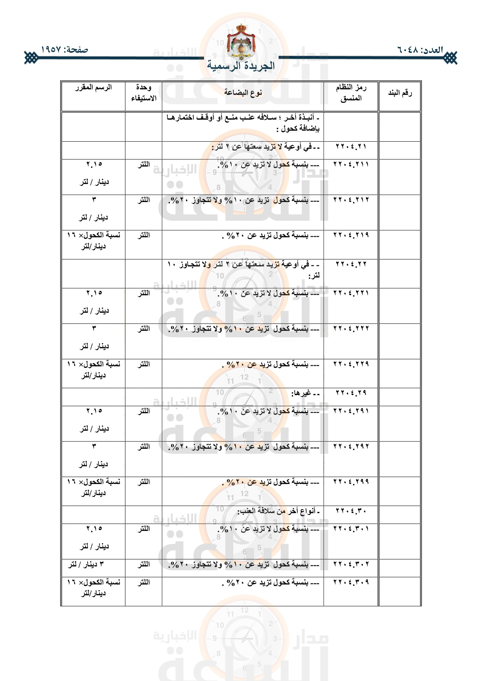 Madar Al-Saa Images 0.6522666195692913