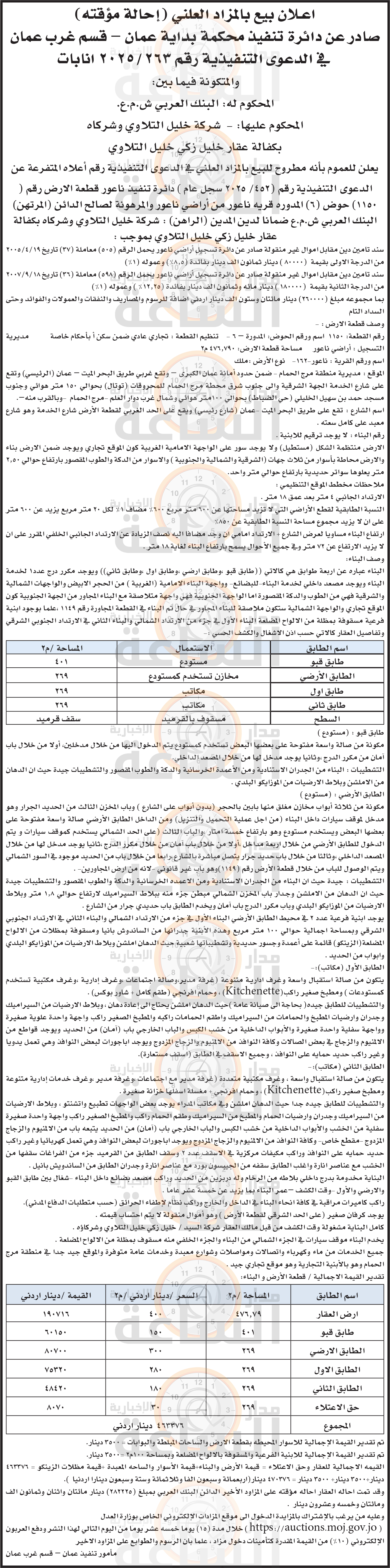 Madar Al-Saa Images 0.4380625785390895