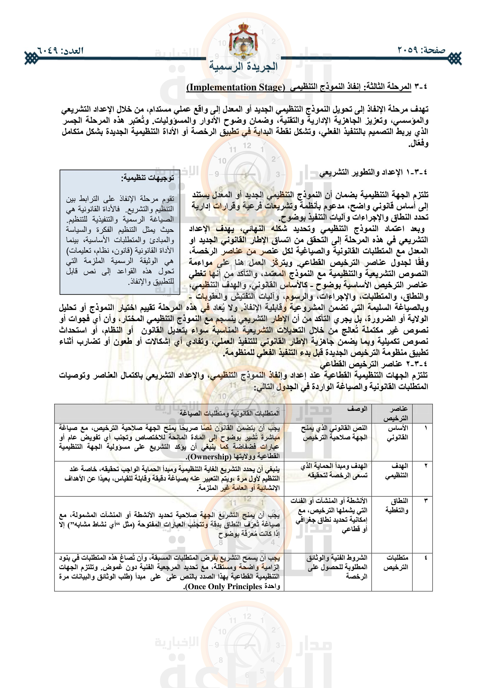 Madar Al-Saa Images 0.3390953811266145