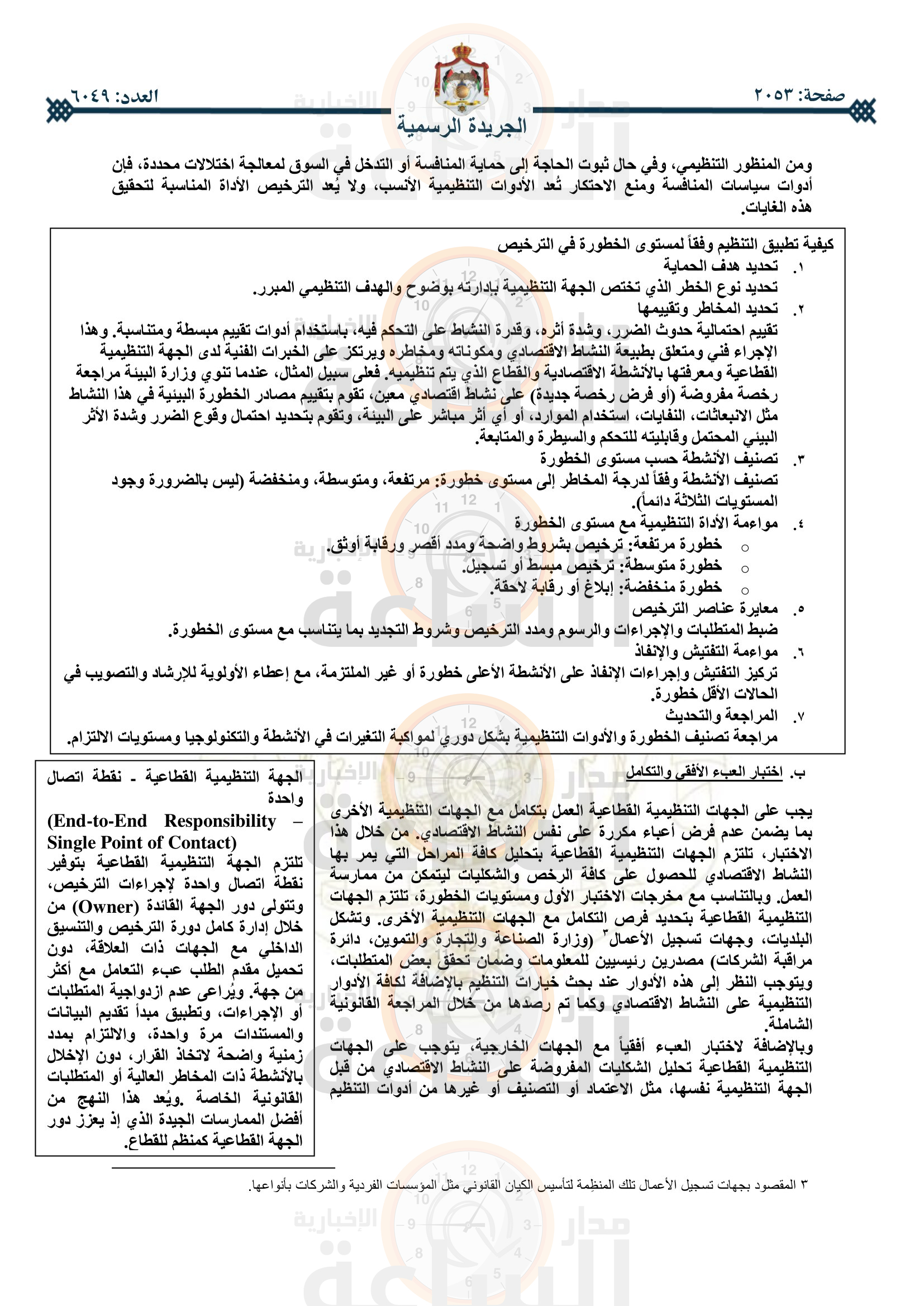 Madar Al-Saa Images 0.09472761864580548