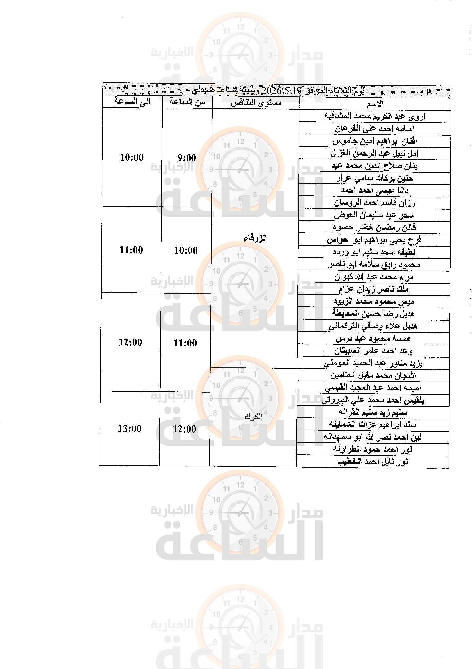 Madar Al-Saa Images 0.9128476239816263