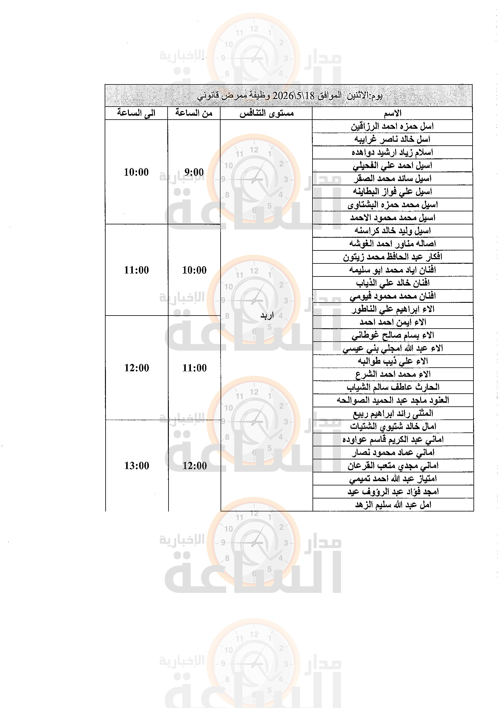 Madar Al-Saa Images 0.47019126424150204