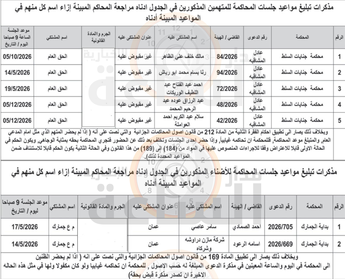 Madar Al-Saa Images 0.19982808297439691