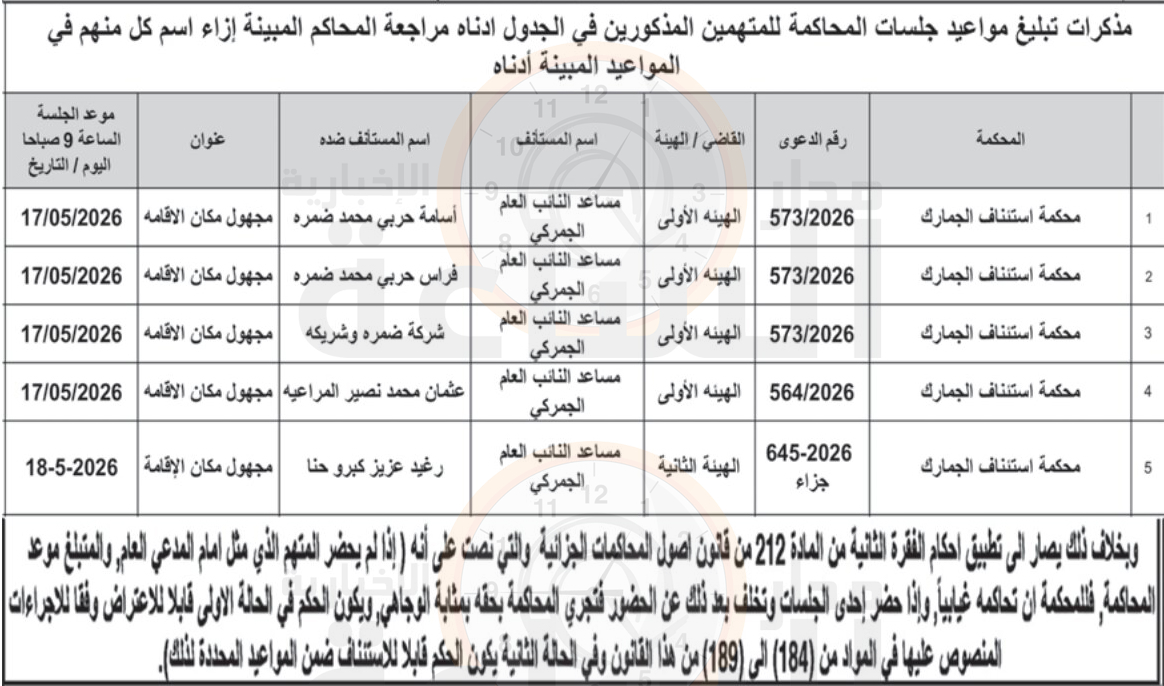 Madar Al-Saa Images 0.3935208508286687