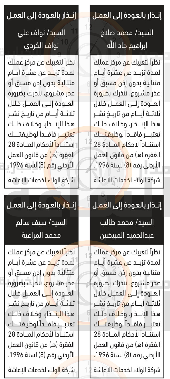 Madar Al-Saa Images 0.8634361199703872