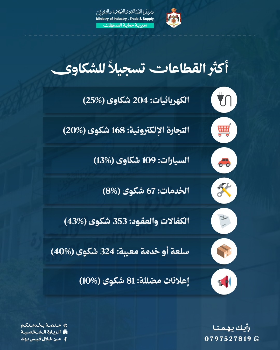 Madar Al-Saa Images 0.41963773357758627