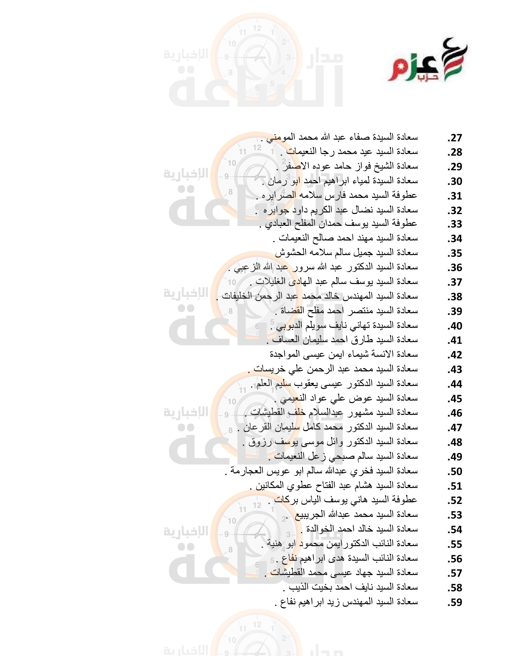 Madar Al-Saa Images 0.616953077443112