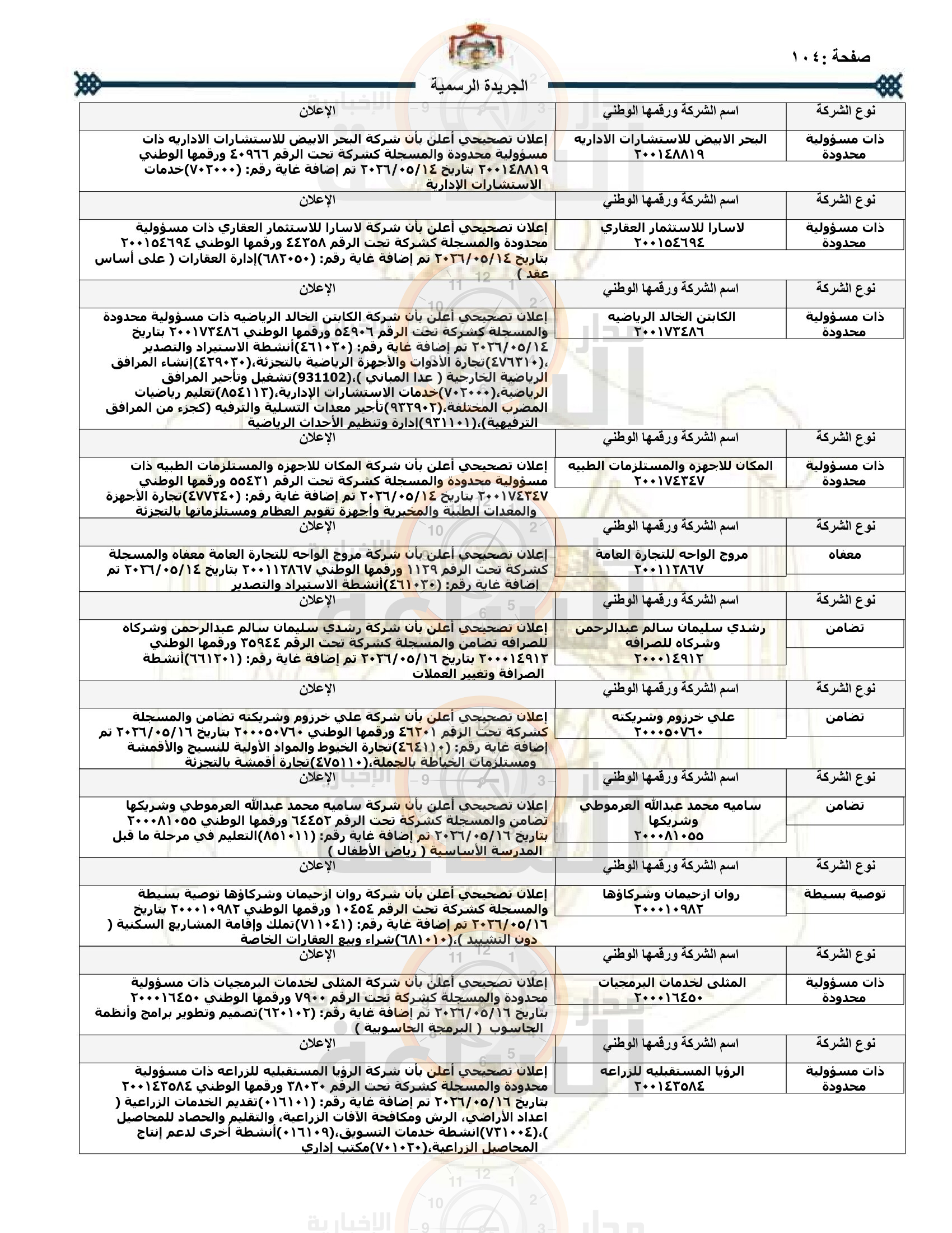 Madar Al-Saa Images 0.4821701569194107