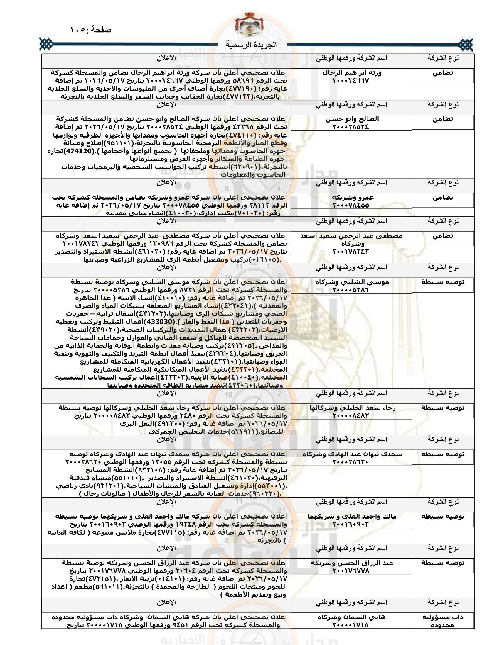 Madar Al-Saa Images 0.48004914130311616