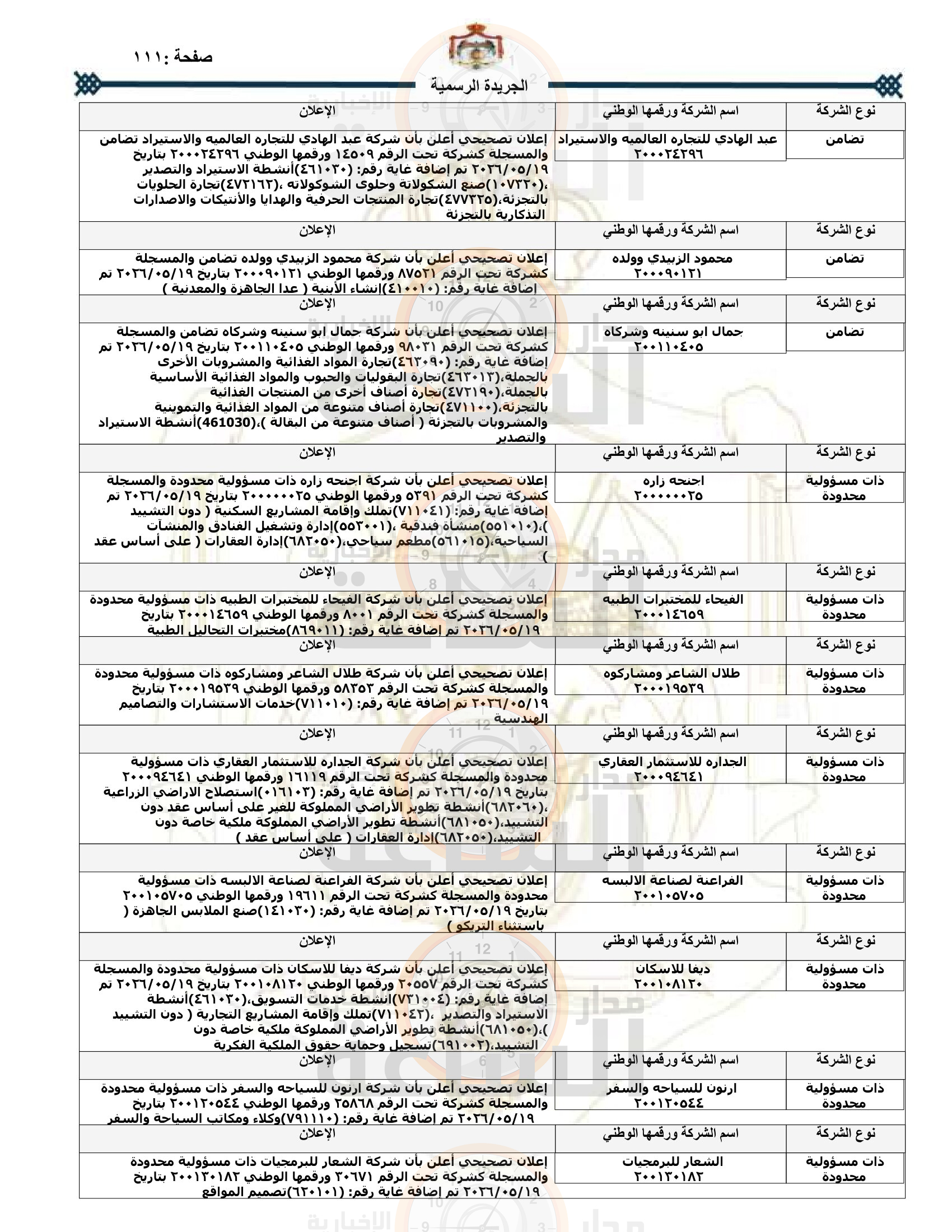 Madar Al-Saa Images 0.2331581176816332