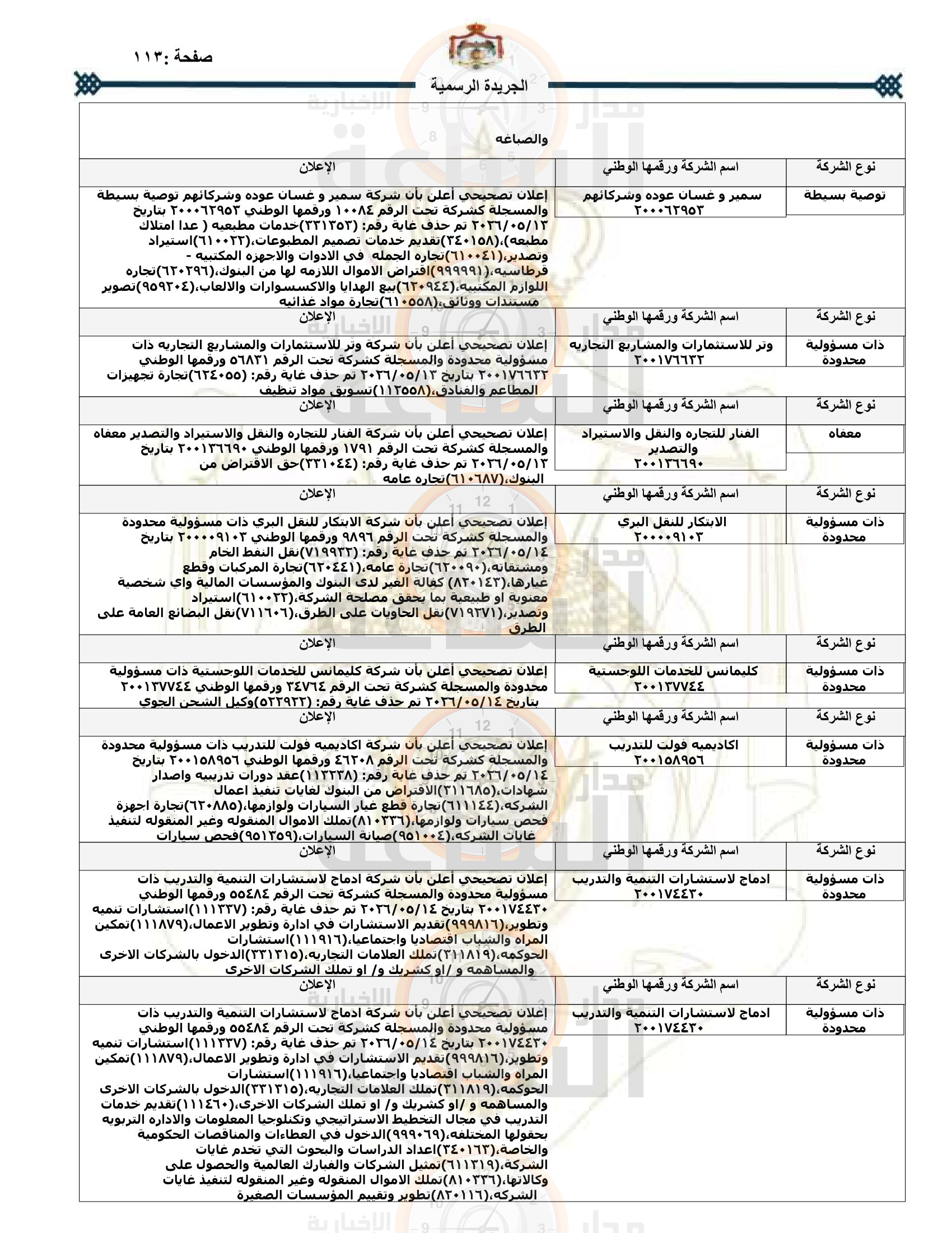 Madar Al-Saa Images 0.4980569723100161
