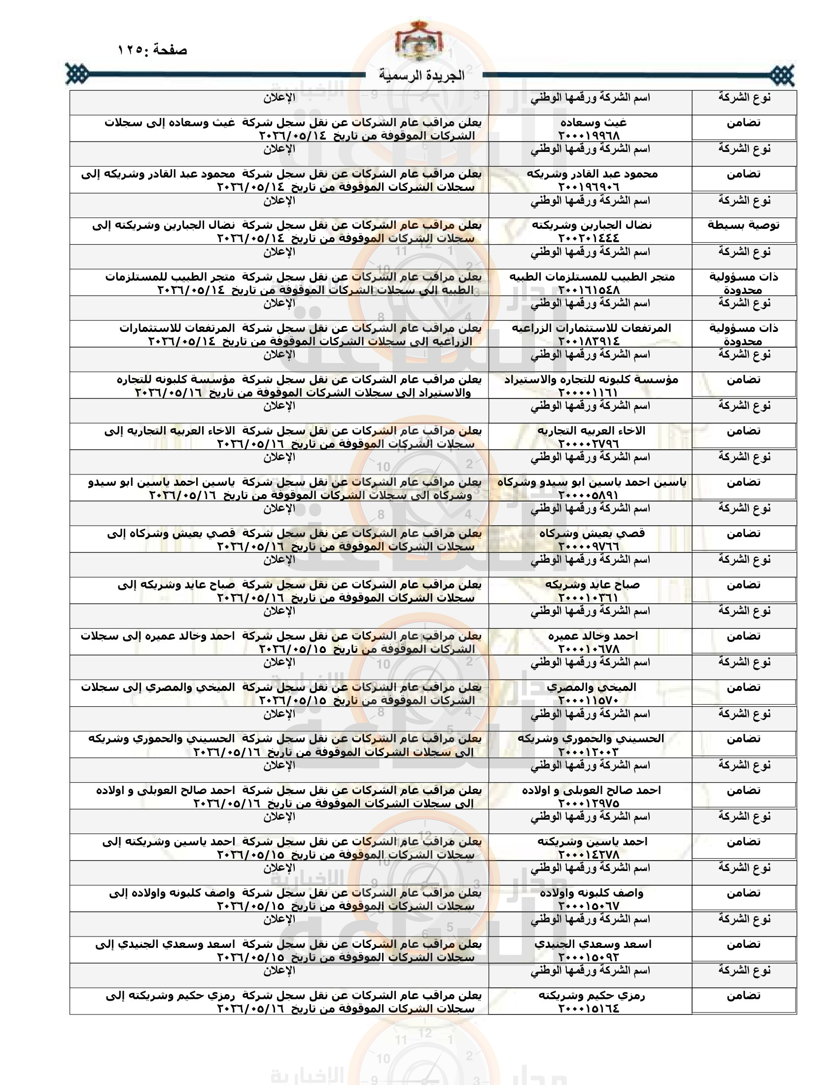 Madar Al-Saa Images 0.5803510755075596