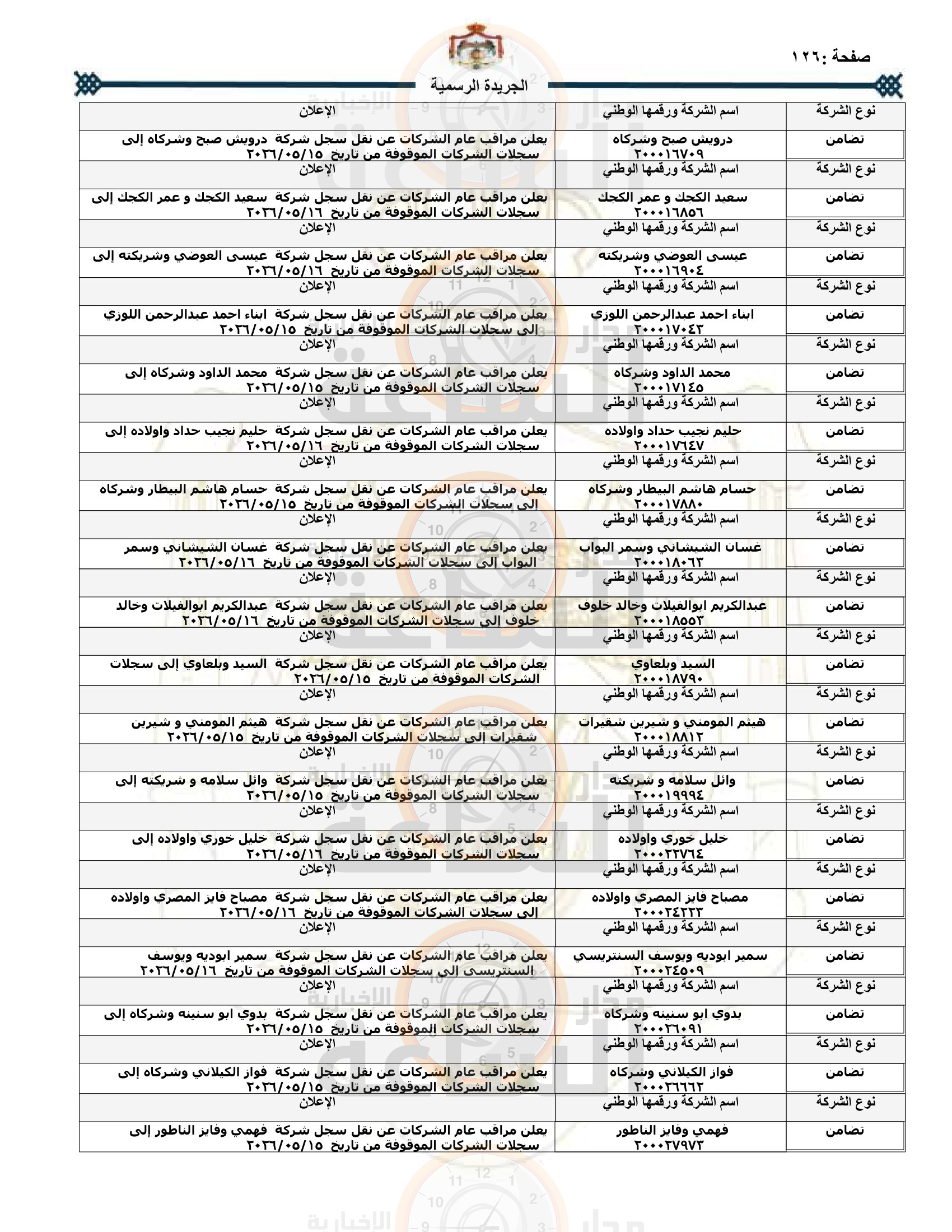 Madar Al-Saa Images 0.4693212449230534