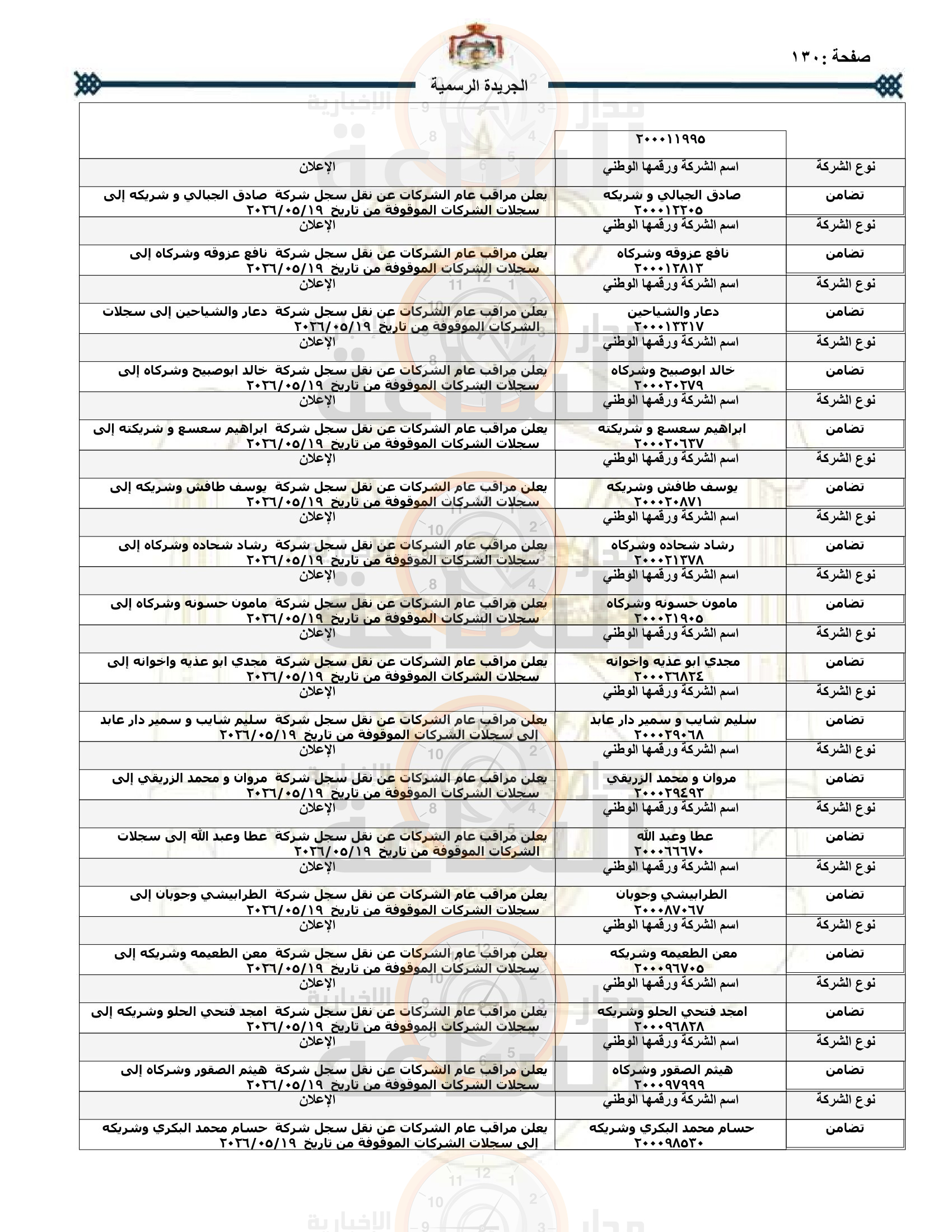 Madar Al-Saa Images 0.23139682097165137