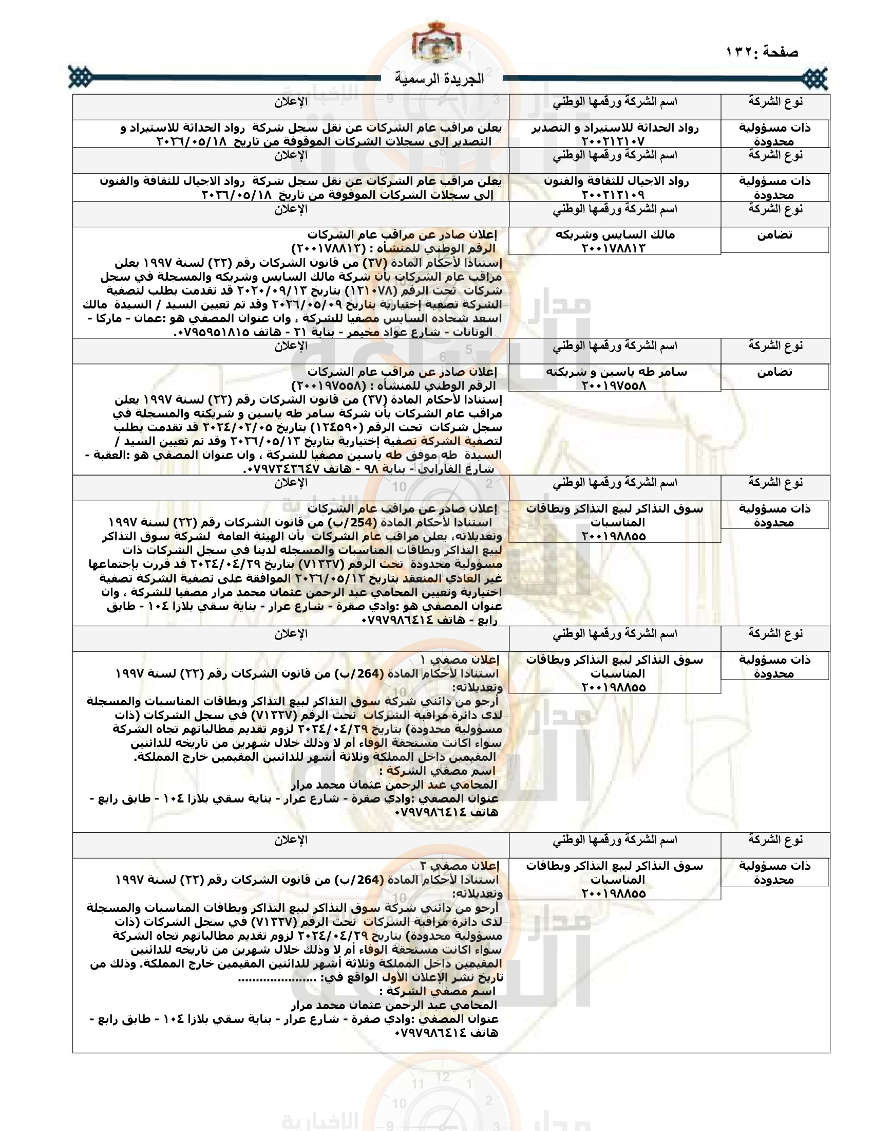 Madar Al-Saa Images 0.9278793447809266