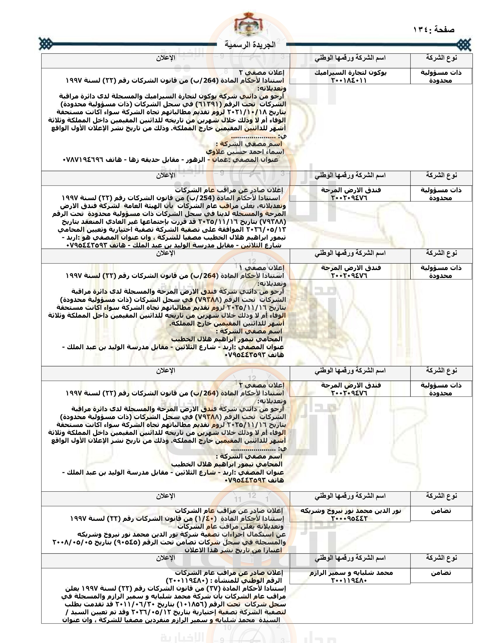 Madar Al-Saa Images 0.9944298752417843