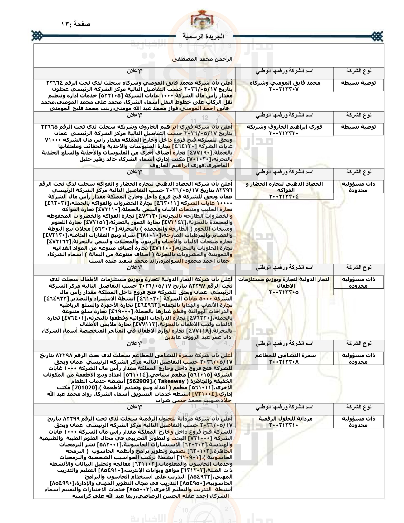 Madar Al-Saa Images 0.11606852165182902