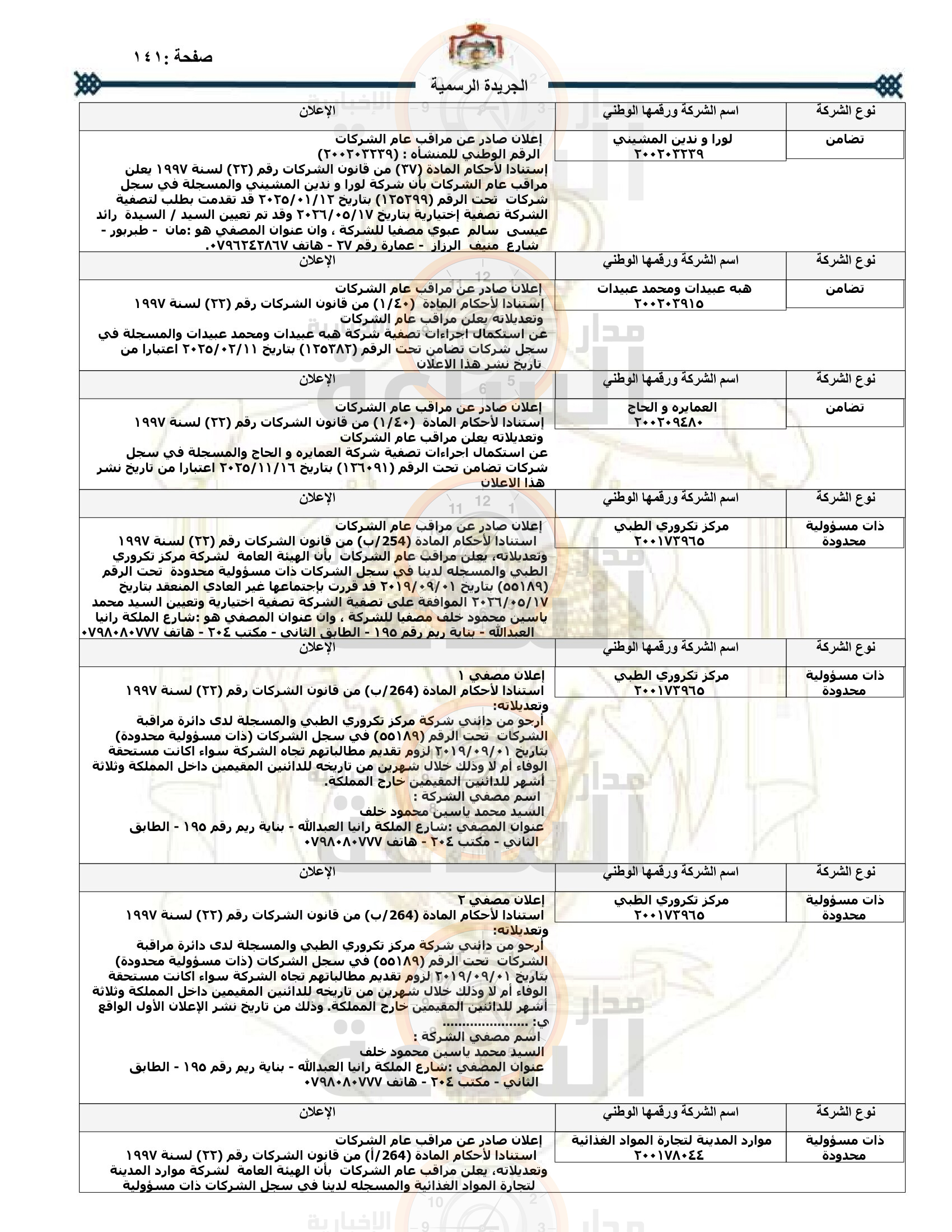 Madar Al-Saa Images 0.35900615400550007