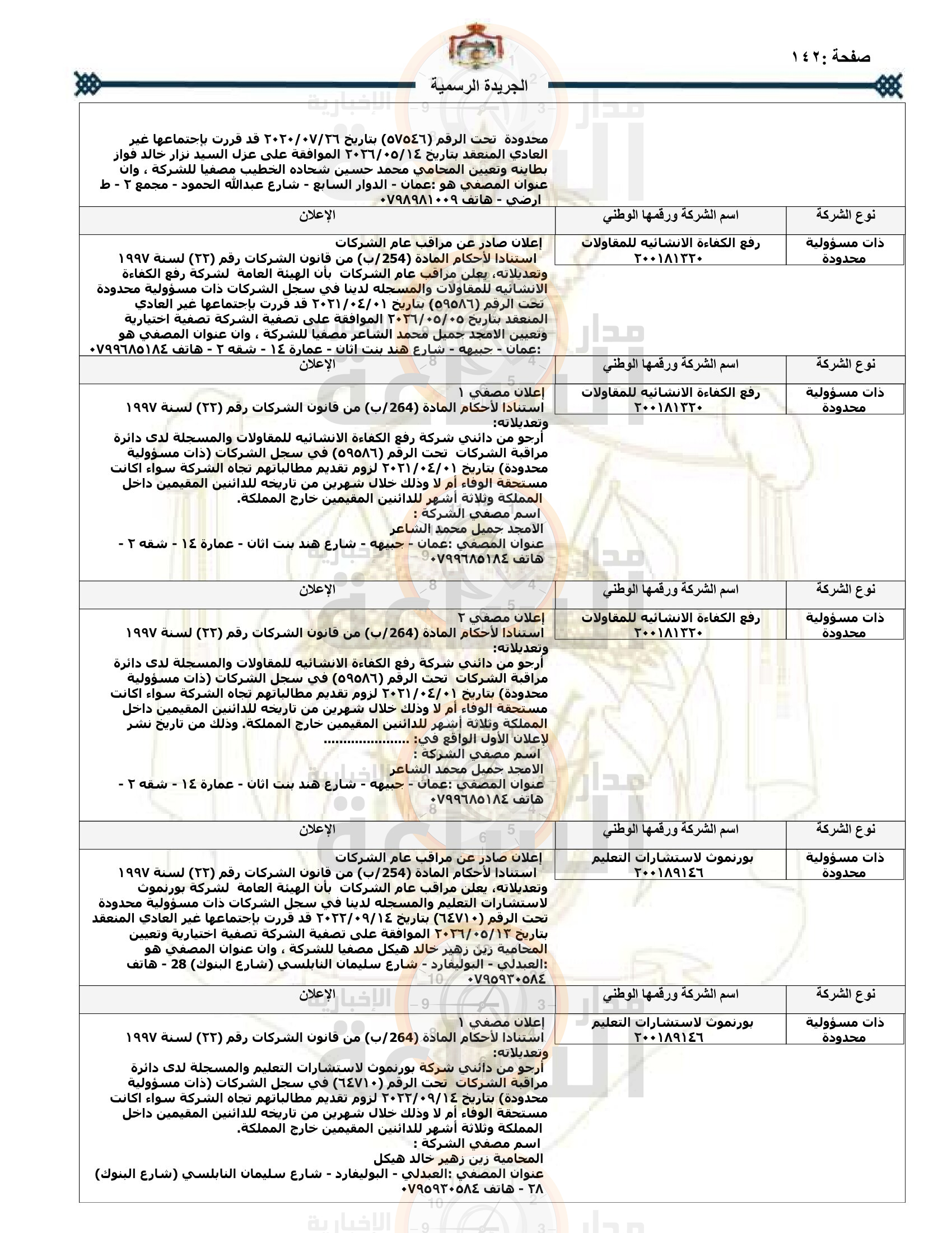 Madar Al-Saa Images 0.8624158005338189