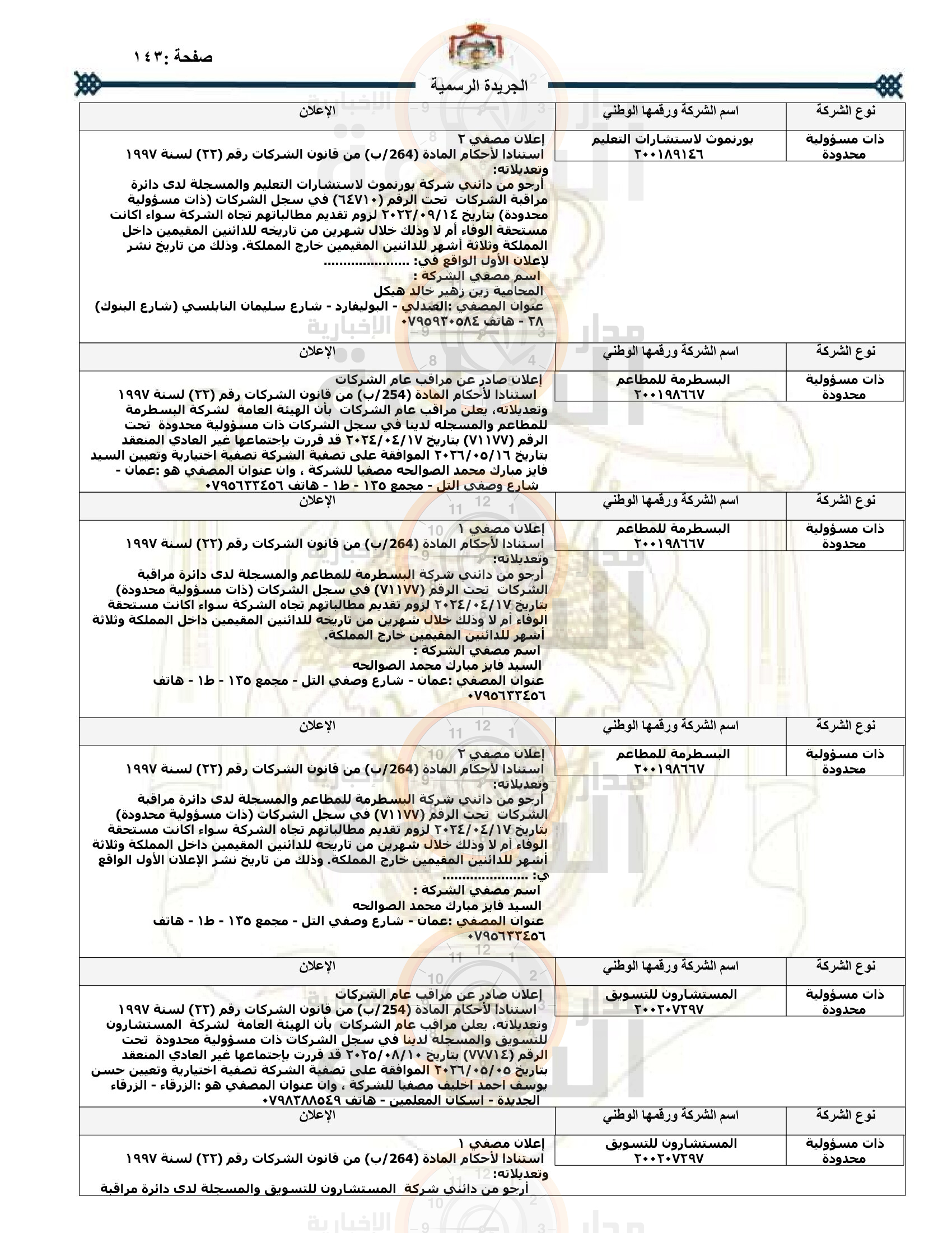 Madar Al-Saa Images 0.15182037372598134