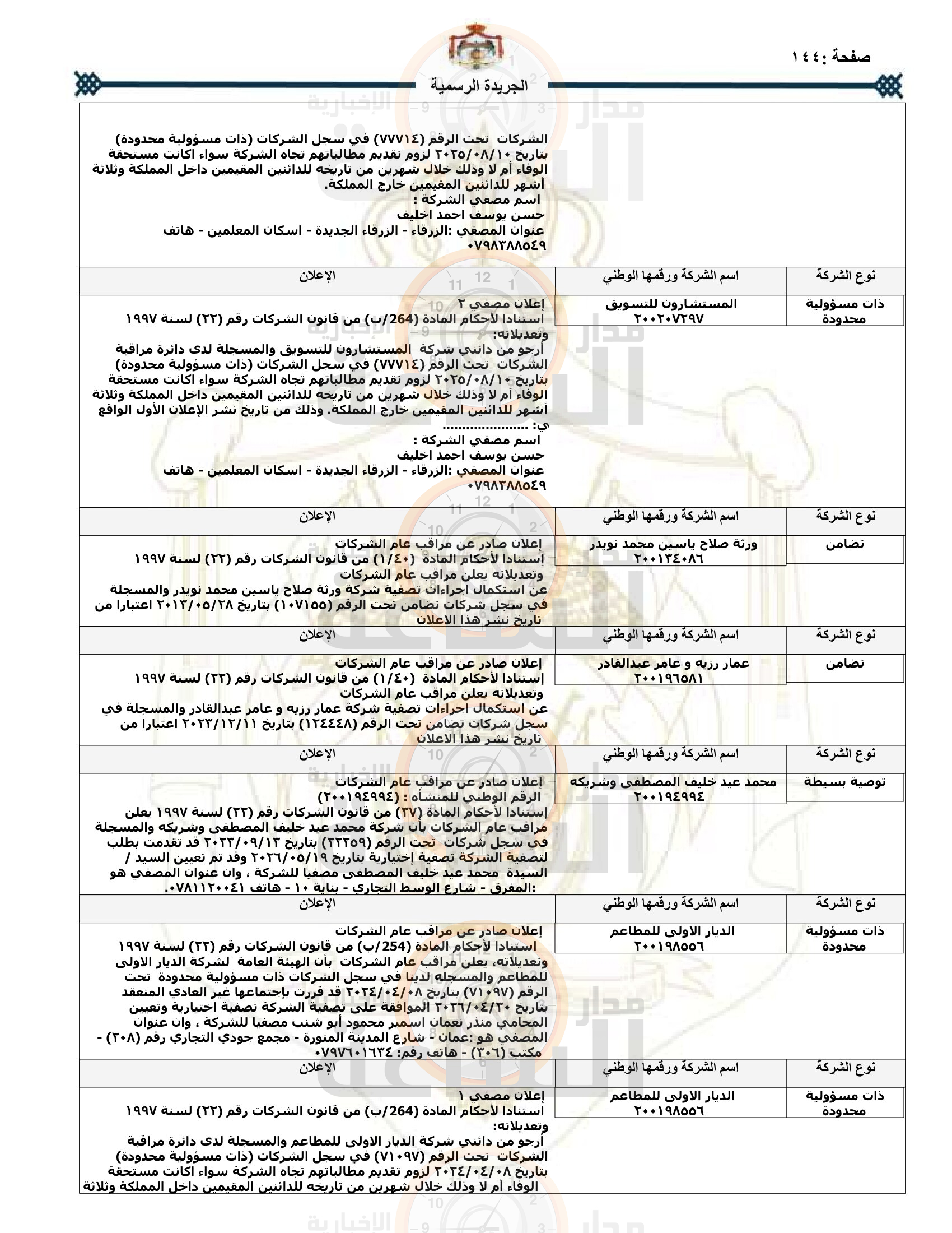 Madar Al-Saa Images 0.8479618537356883