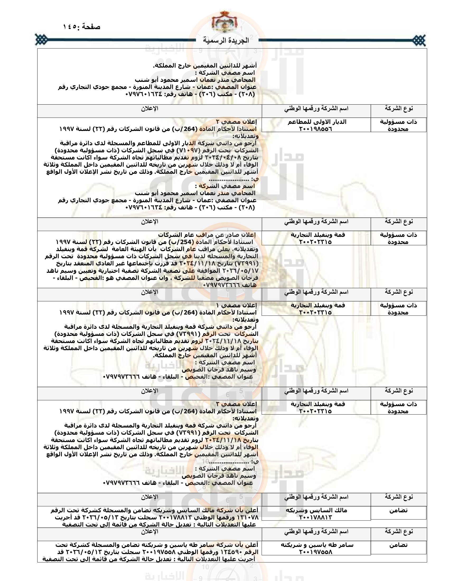 Madar Al-Saa Images 0.7110564616272008