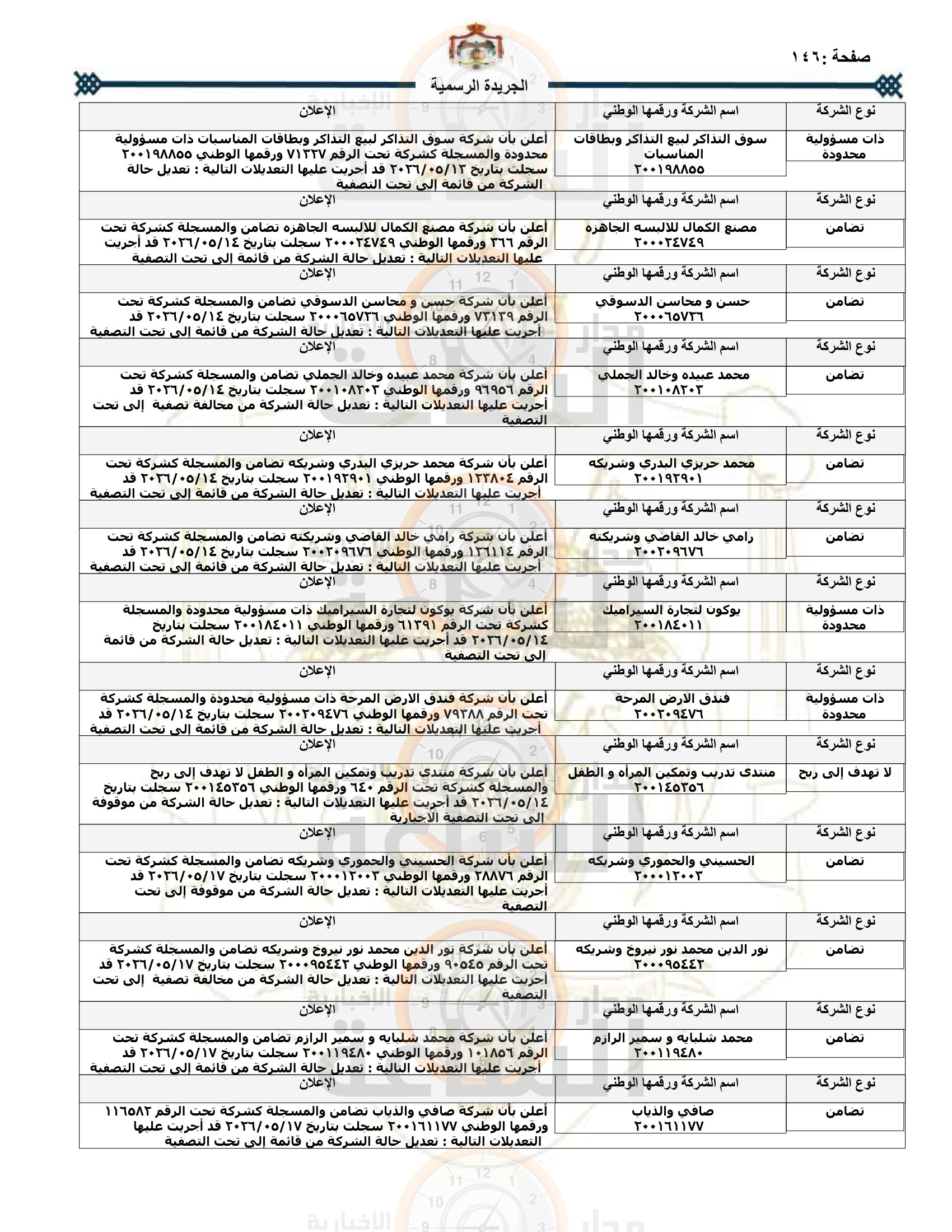 Madar Al-Saa Images 0.9411443416990131