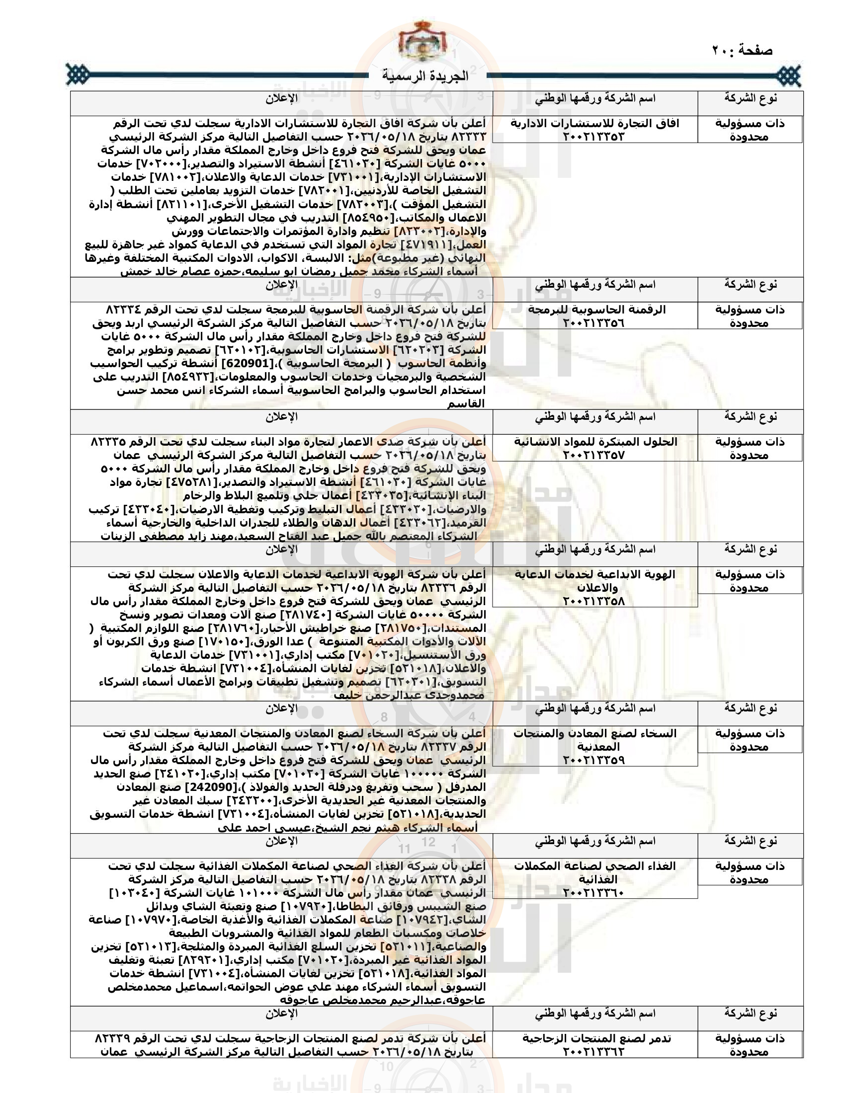 Madar Al-Saa Images 0.8297919136210654