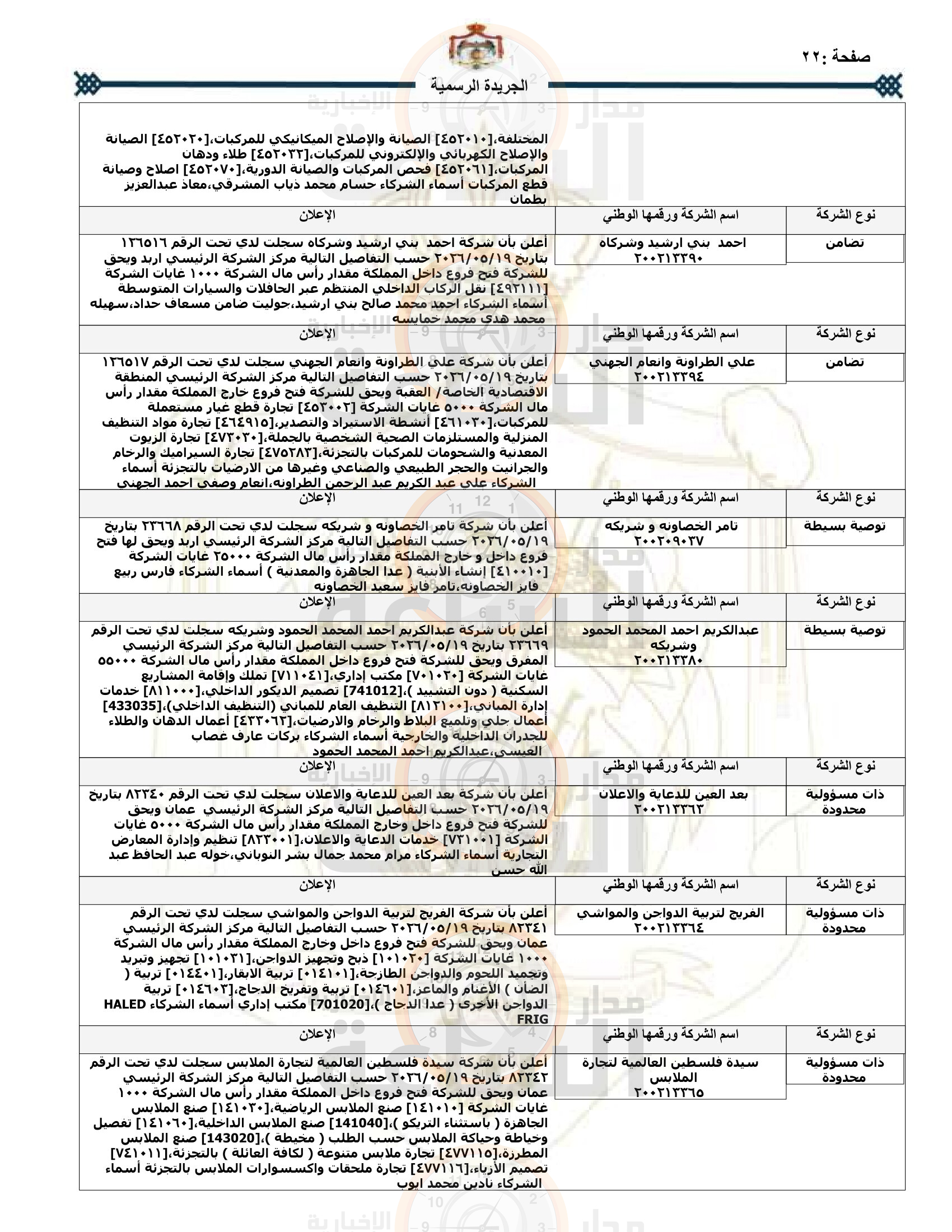 Madar Al-Saa Images 0.4639427644911681