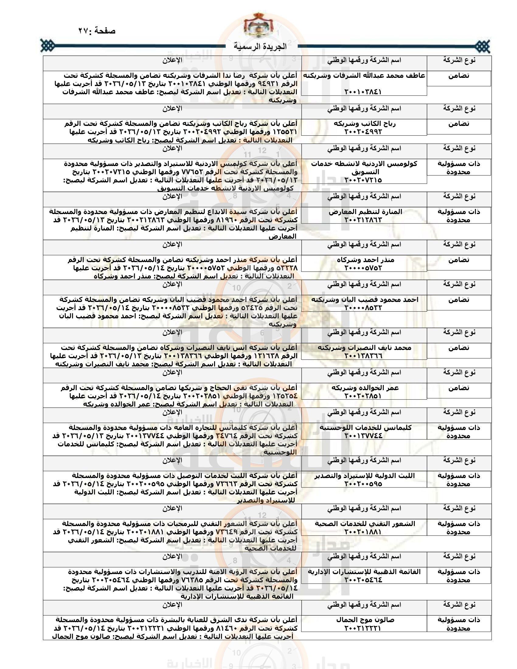 Madar Al-Saa Images 0.926817906506489
