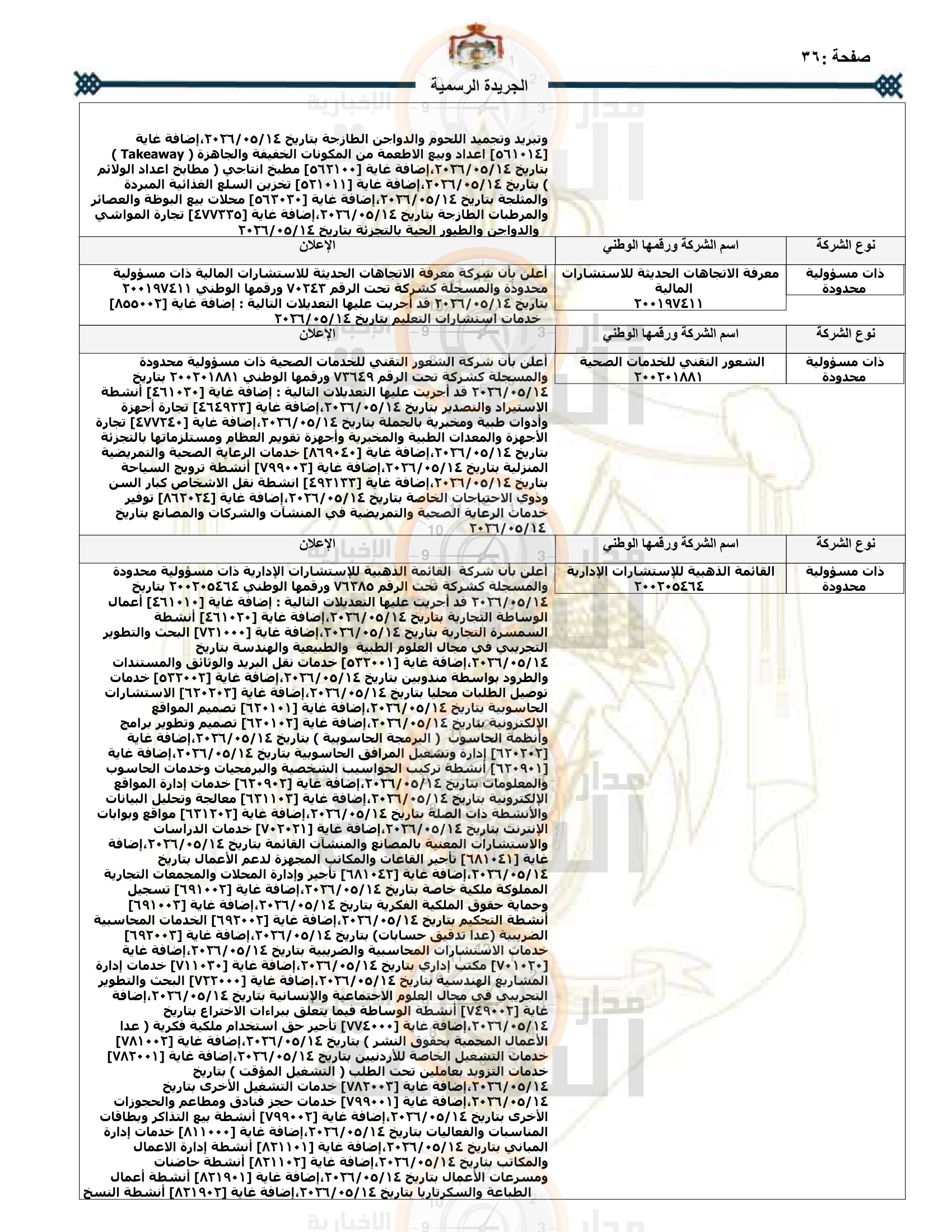 Madar Al-Saa Images 0.09290987829054997