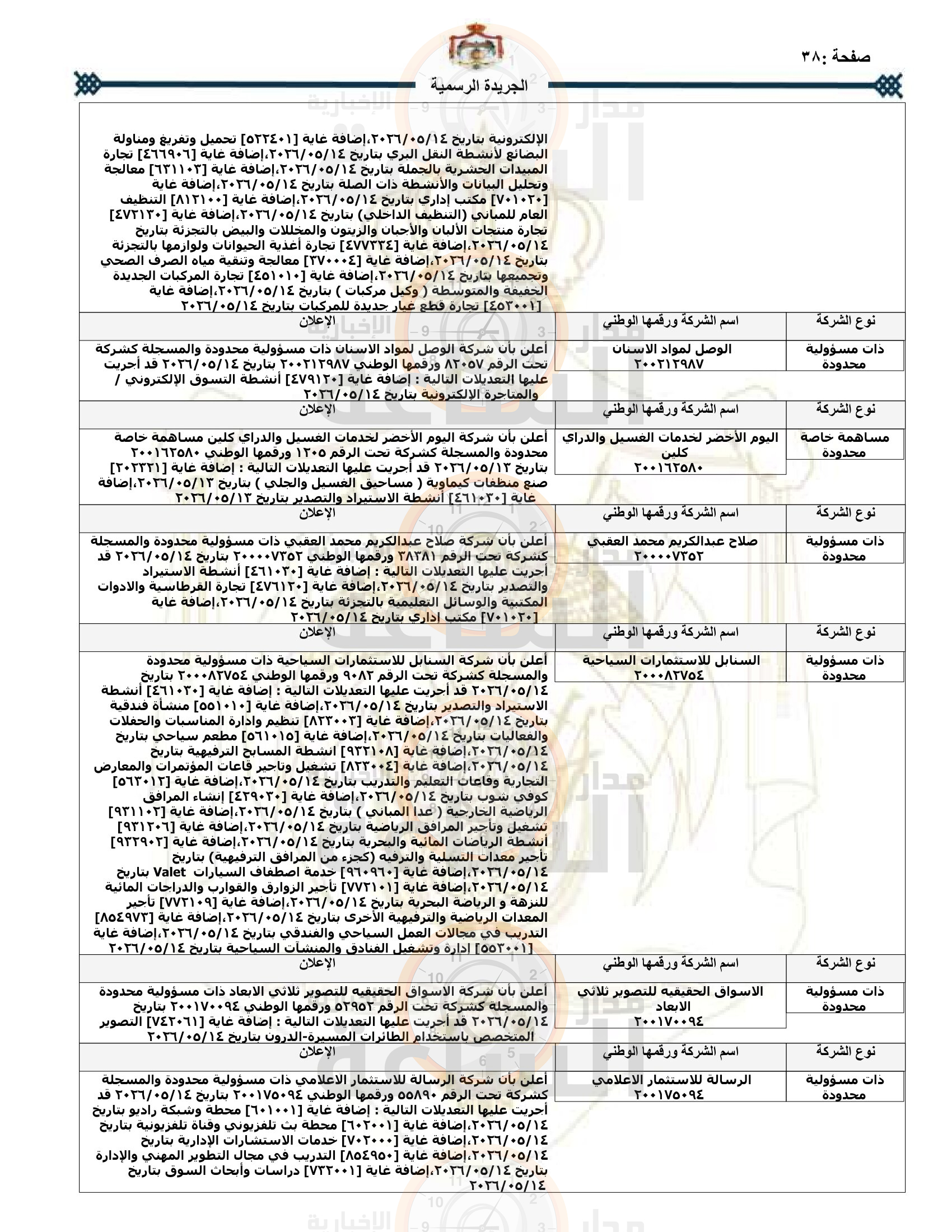 Madar Al-Saa Images 0.21062772387052653