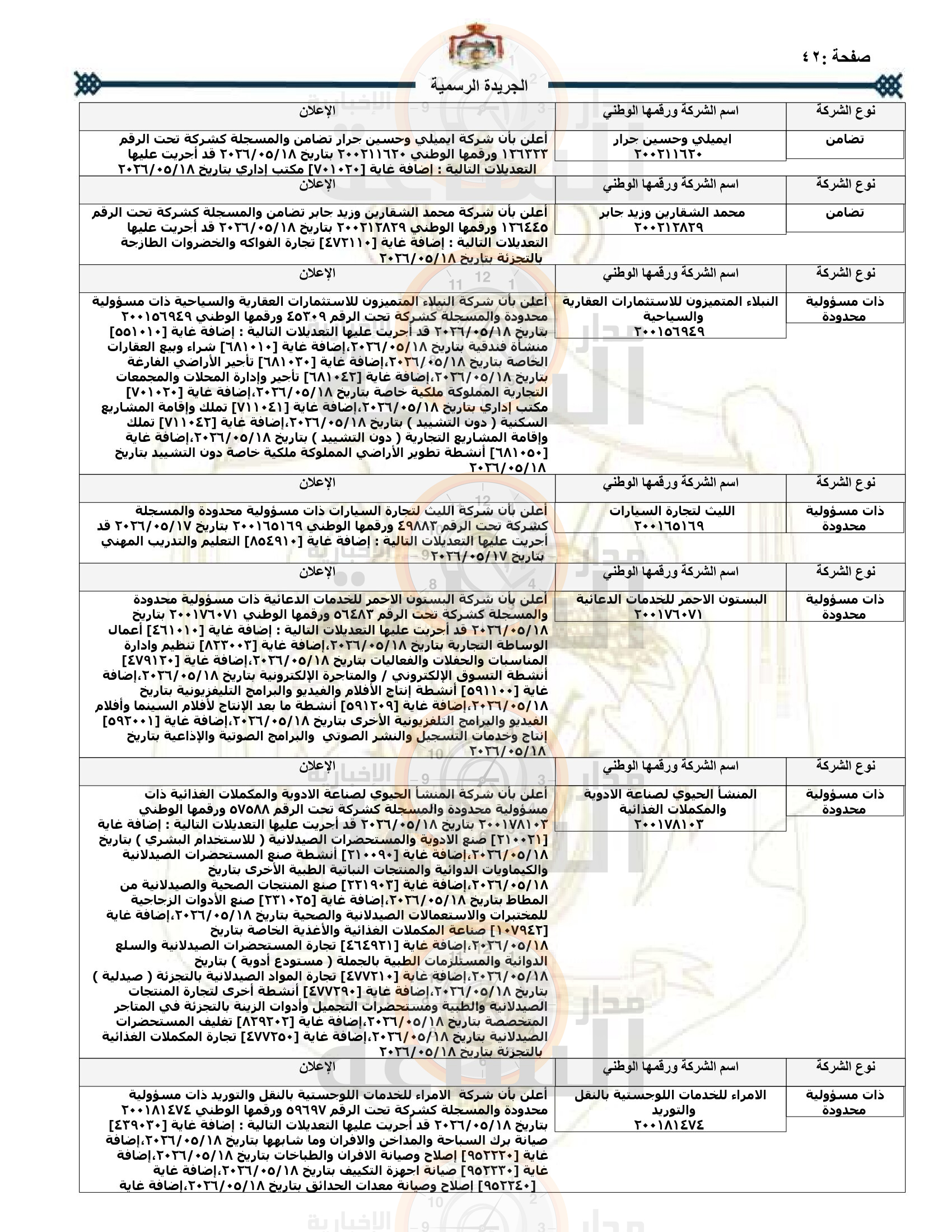 Madar Al-Saa Images 0.5282848144943989