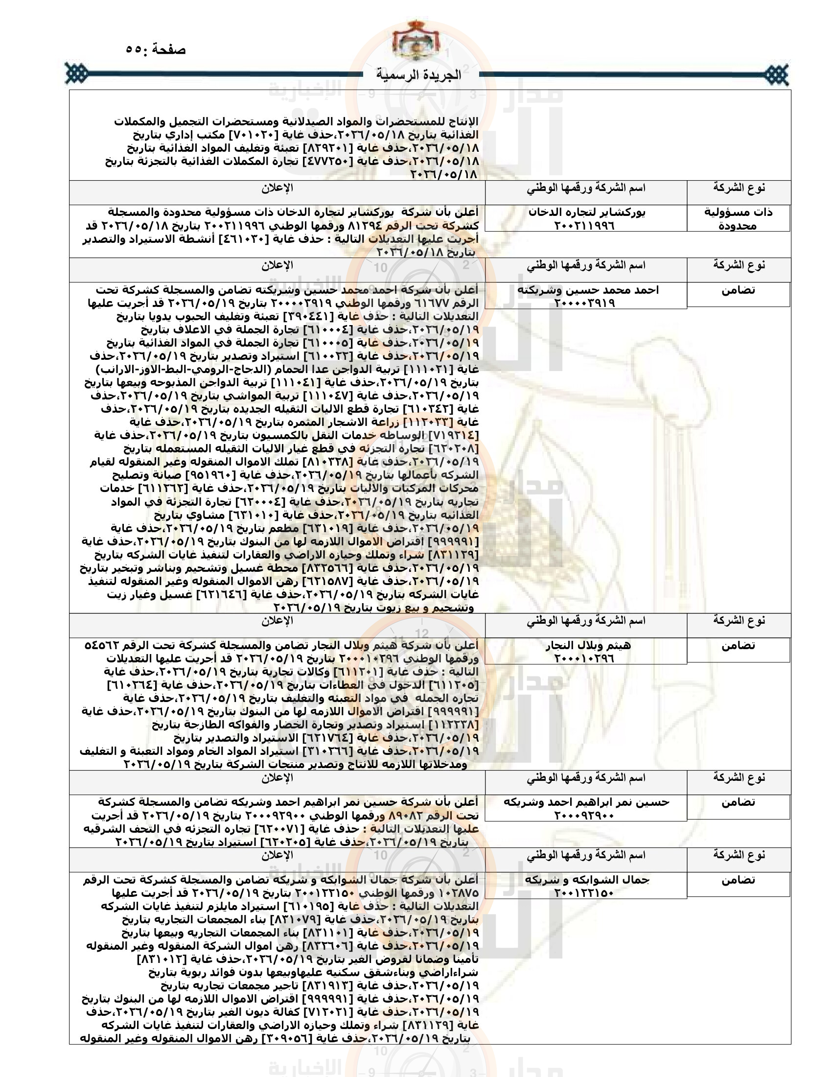 Madar Al-Saa Images 0.2005188543110461
