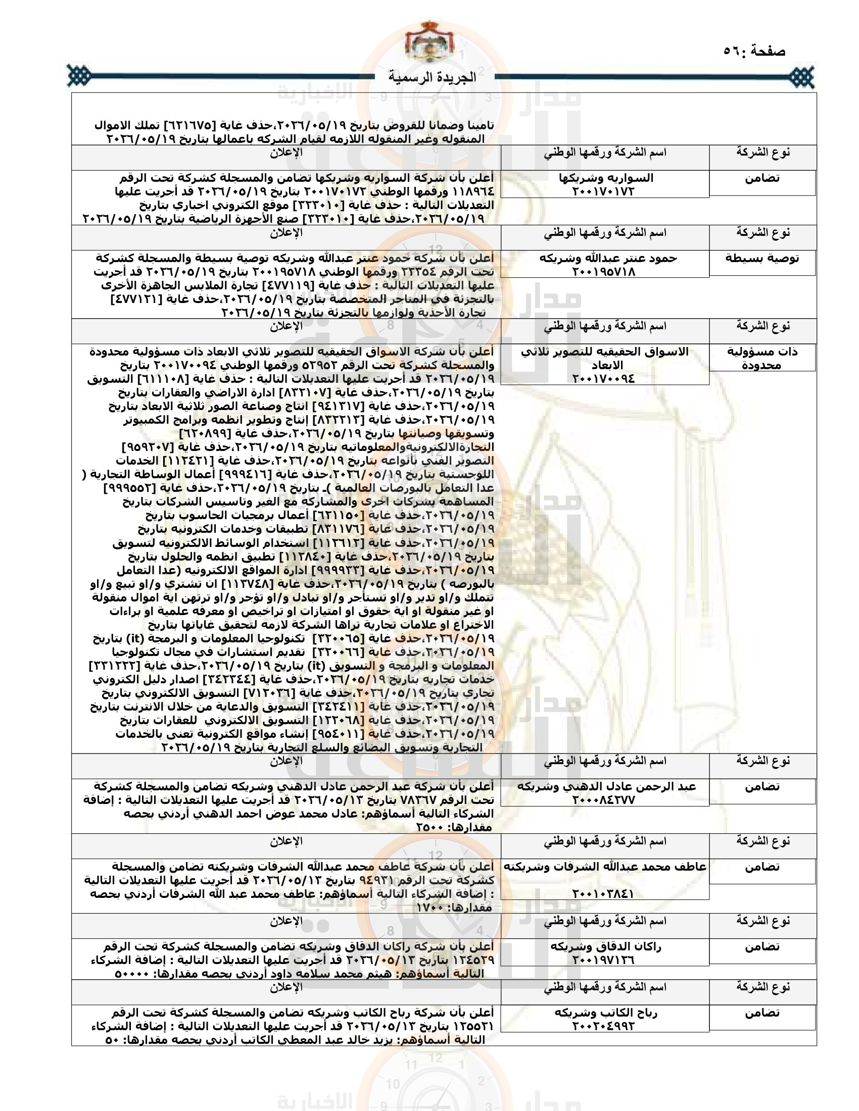Madar Al-Saa Images 0.4176237689200799